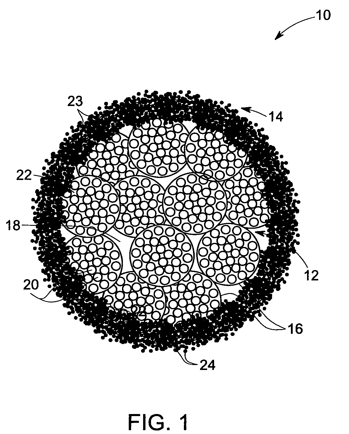 Core-shell ceramic particulate and method of making