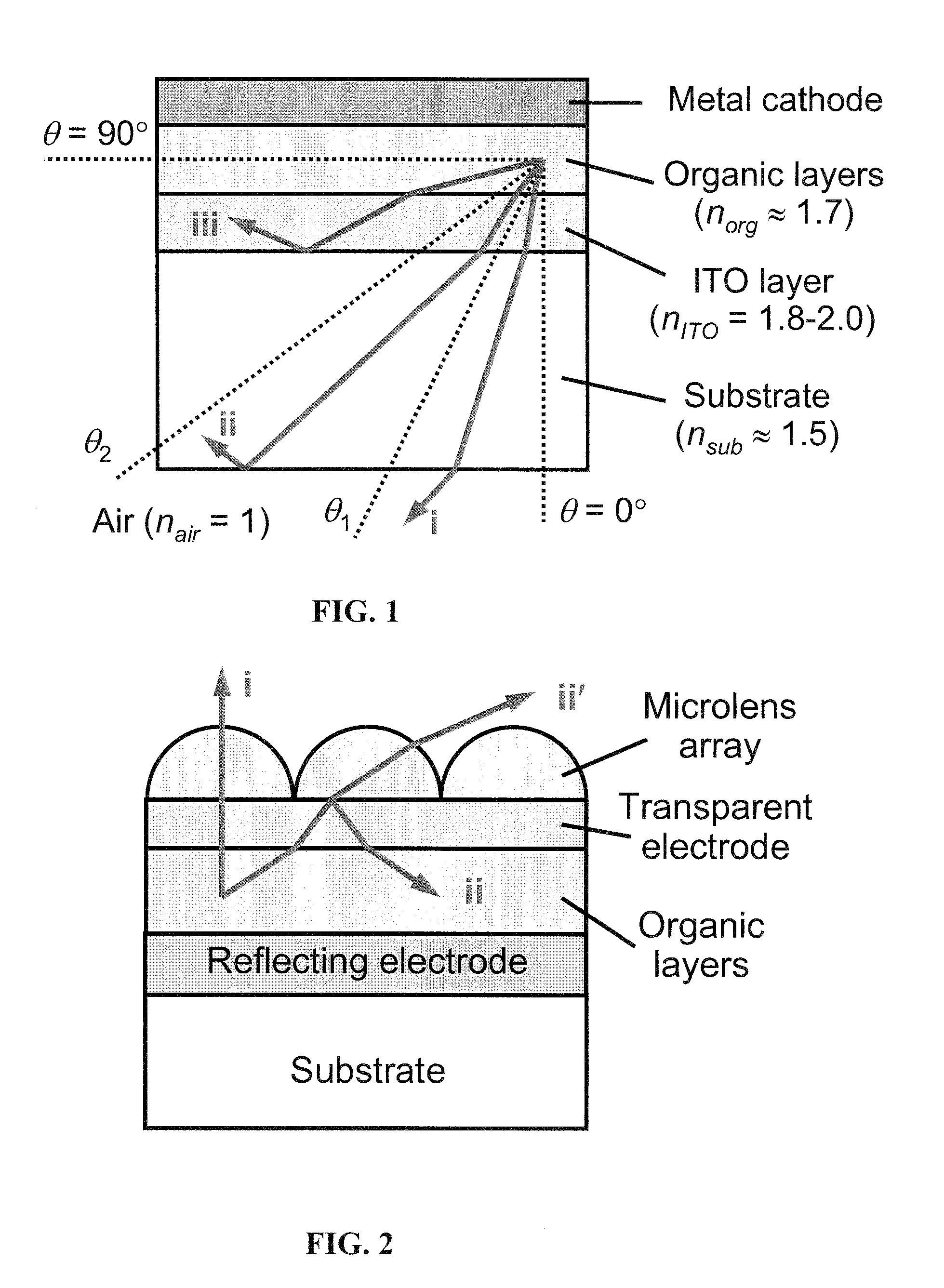 Top-emission organic light-emitting devices with microlens arrays