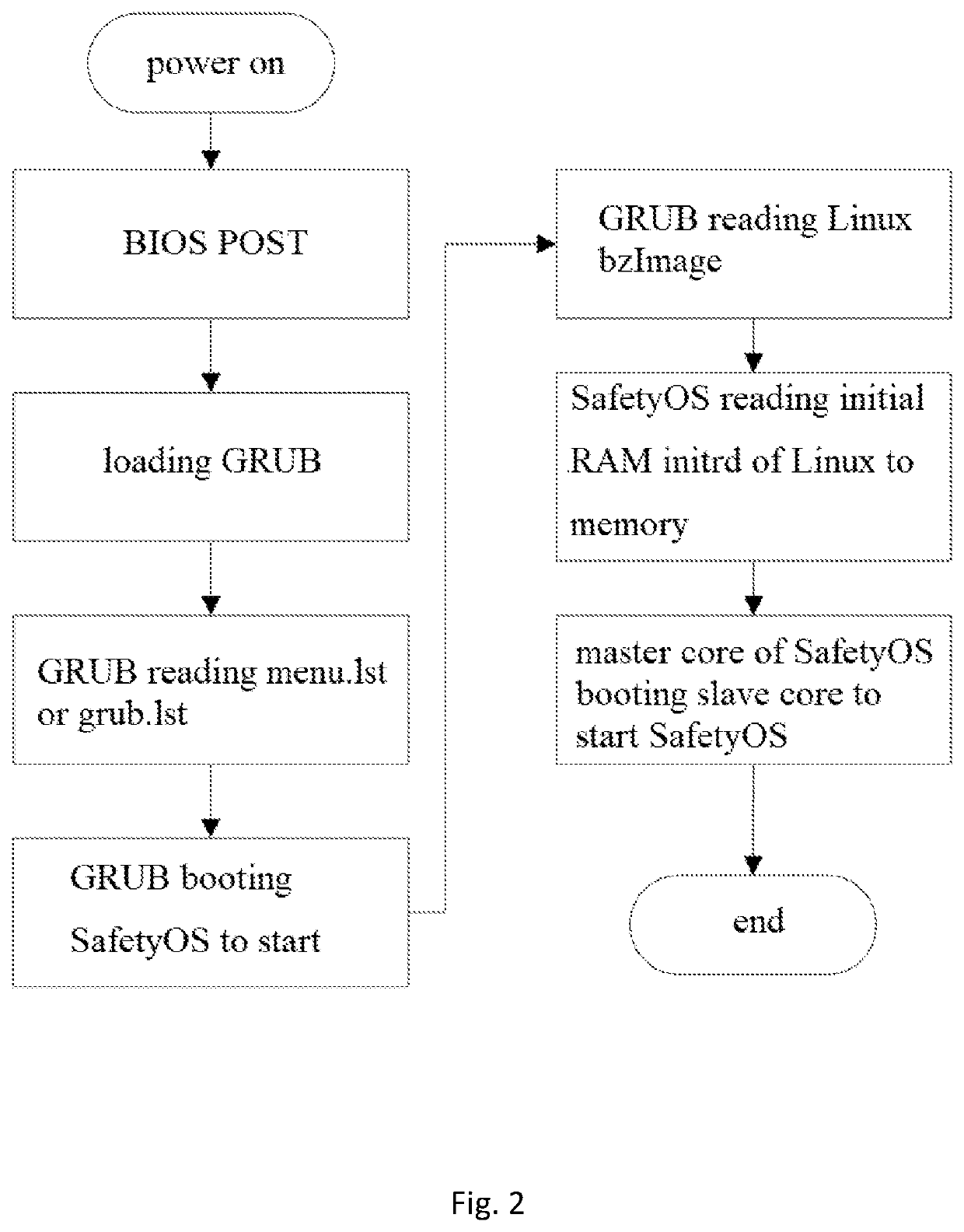 Operation method of robot operating system and a robot control method