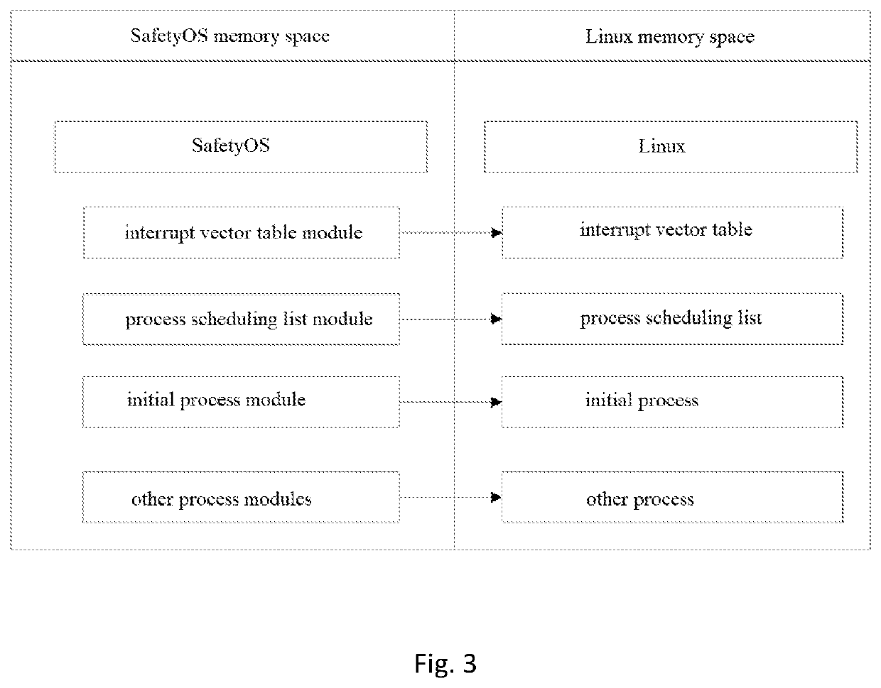 Operation method of robot operating system and a robot control method