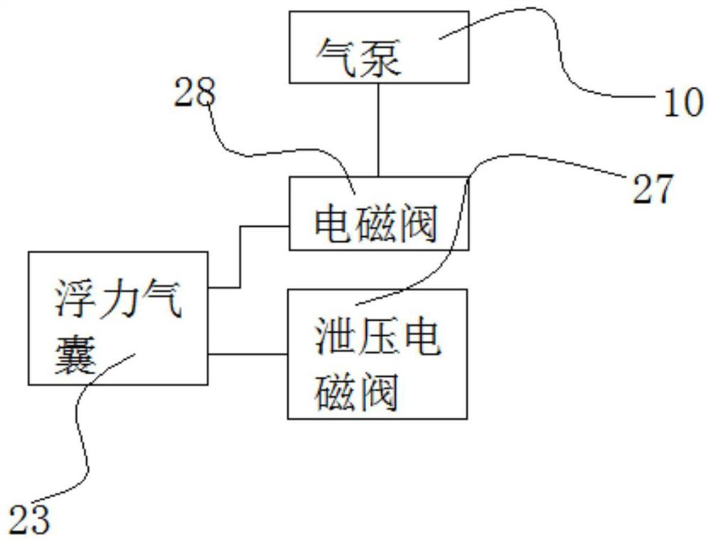 Photovoltaic standby power supply system for aquaculture farm and working method