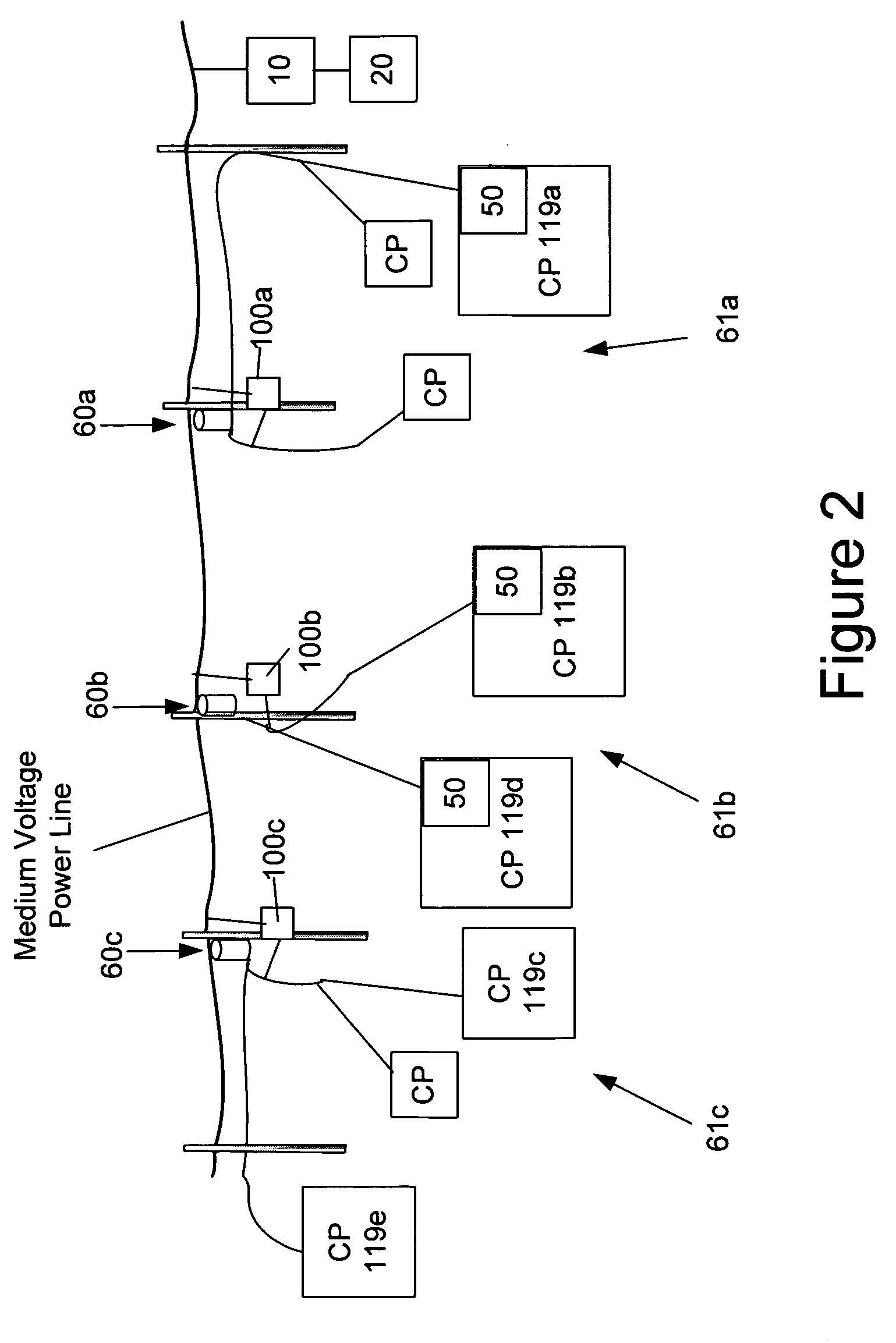System and method for detecting noise source in a power line communications system