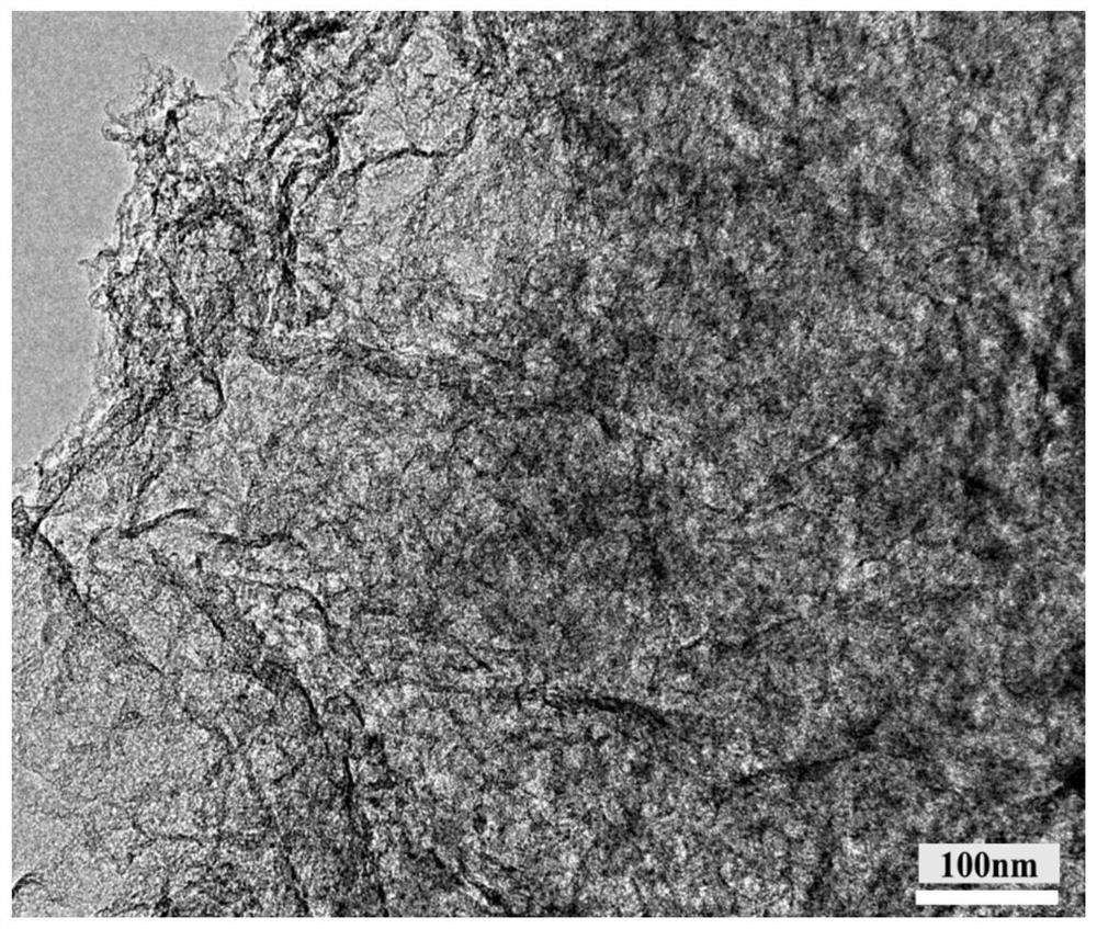 A silver-doped lignin porous carbon nanosheet and its preparation method and application in supercapacitor electrode materials