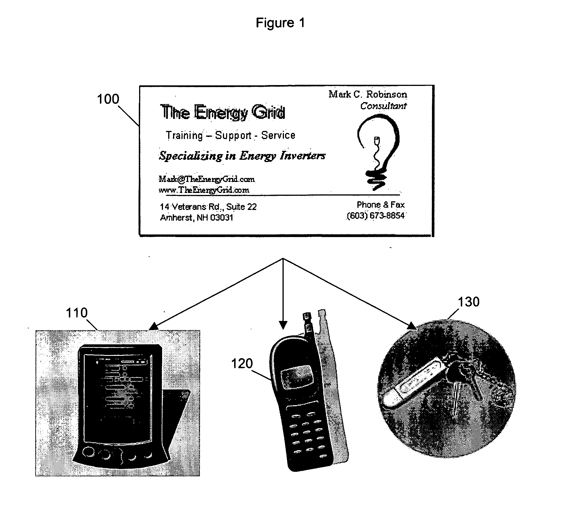 Method and apparatus for electronically exchanging and storing an image of a business card along with associated card information