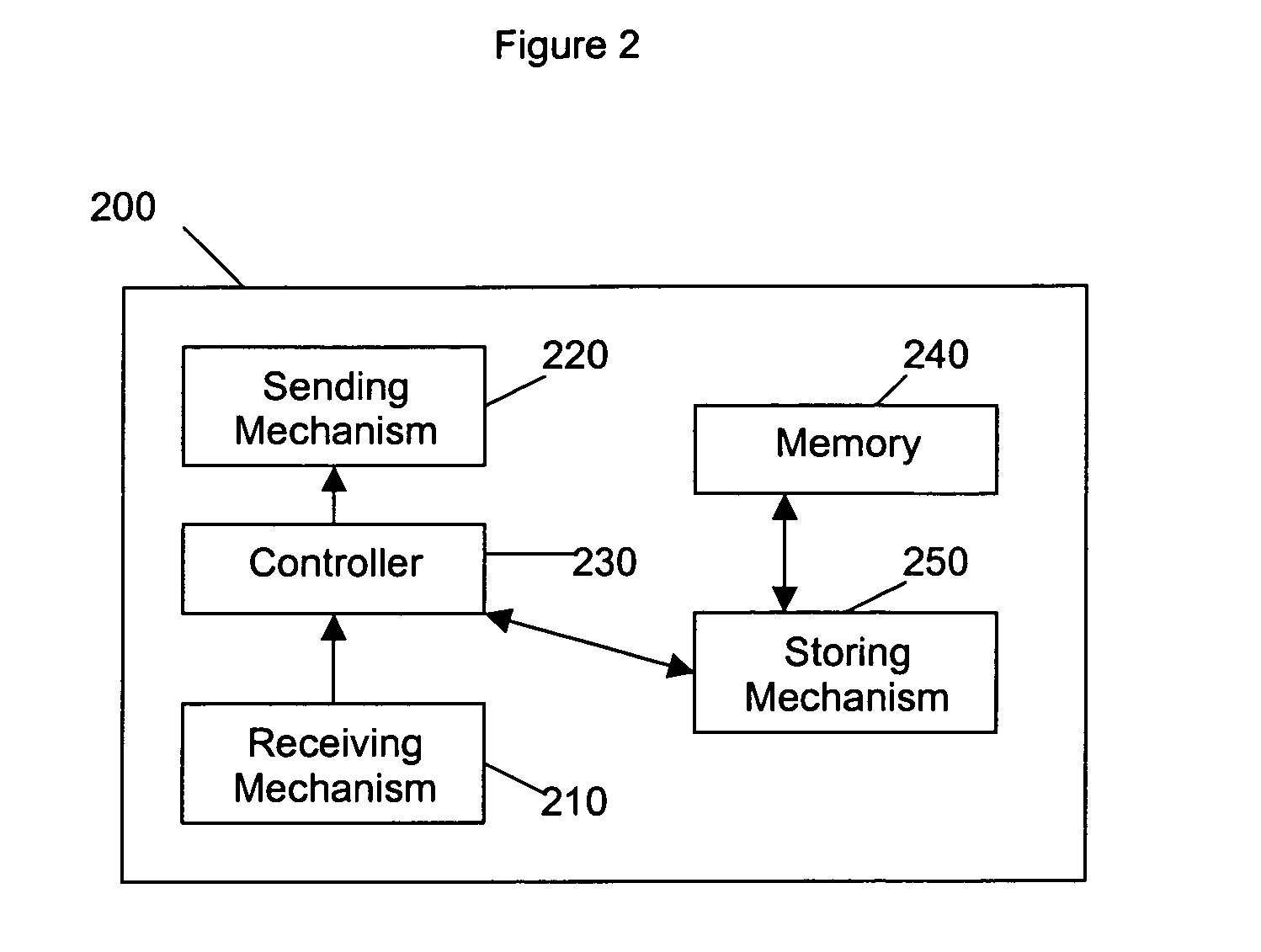 Method and apparatus for electronically exchanging and storing an image of a business card along with associated card information