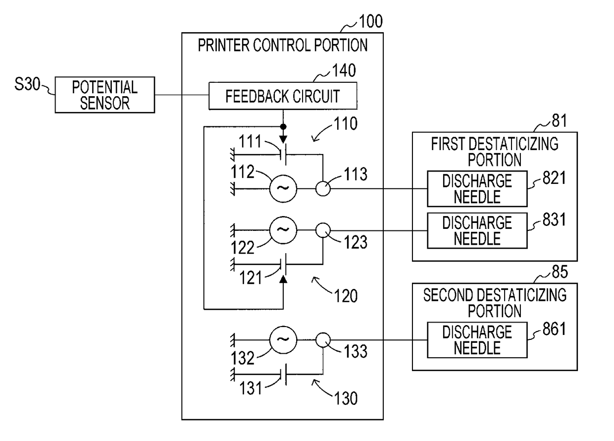 Printing apparatus and printing method