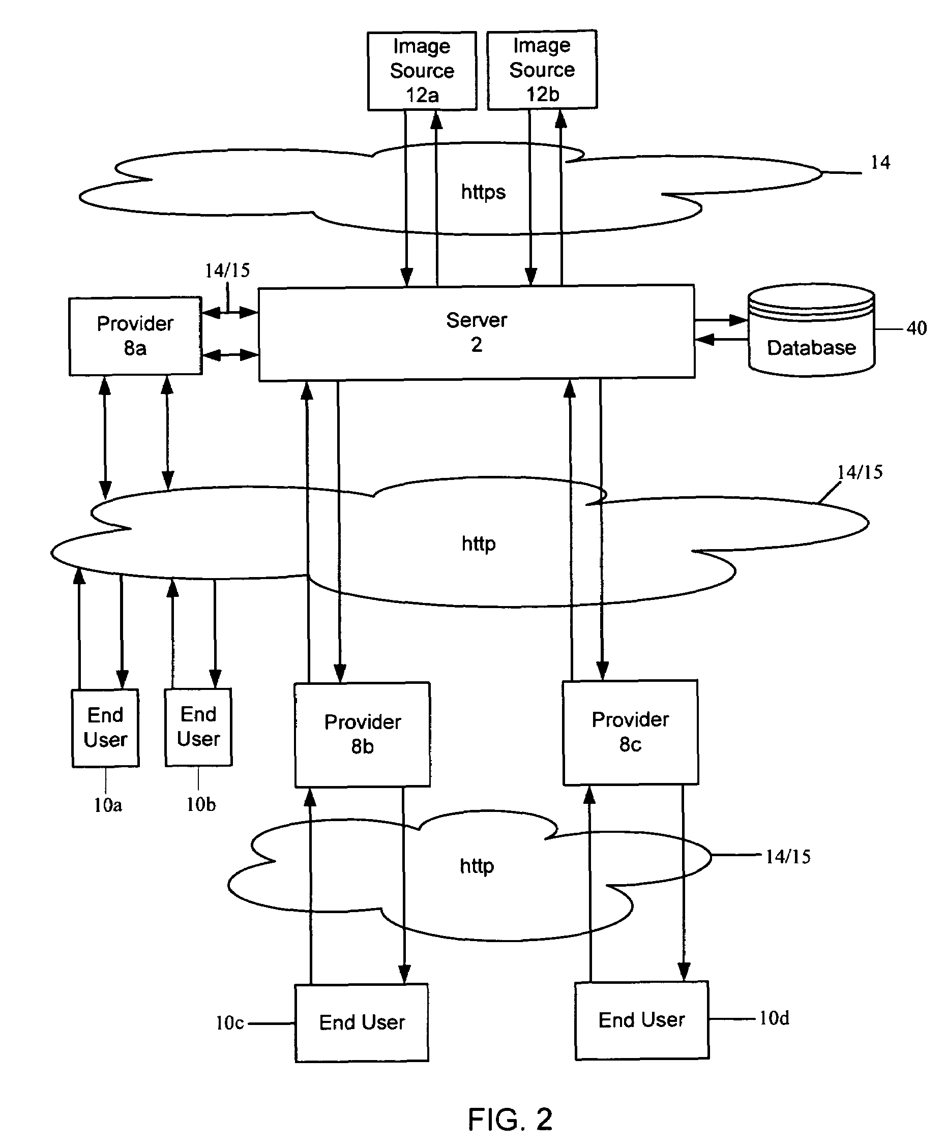 Method and system for approving documents based on image similarity