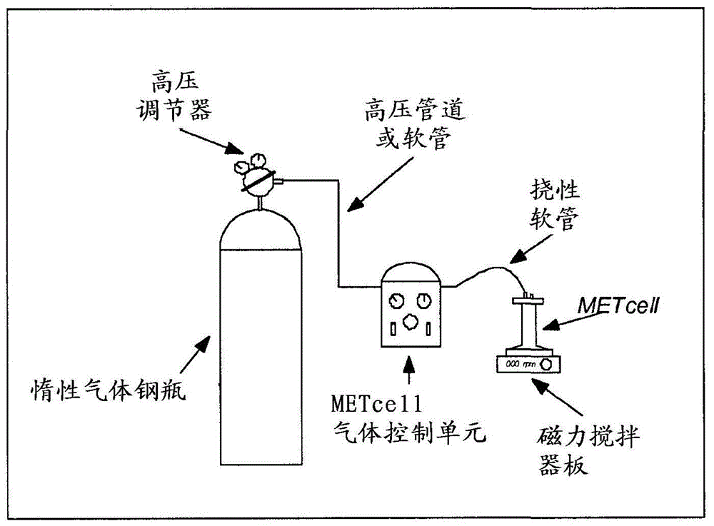 Membrane-Based Method for Selective Fractionation of Essential Oils