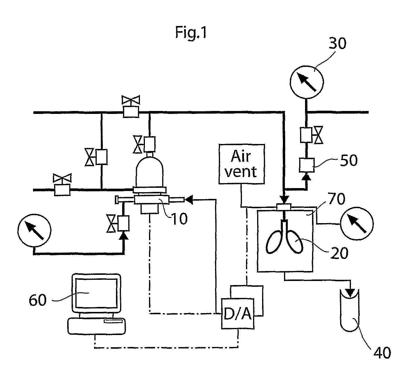 Exposure system