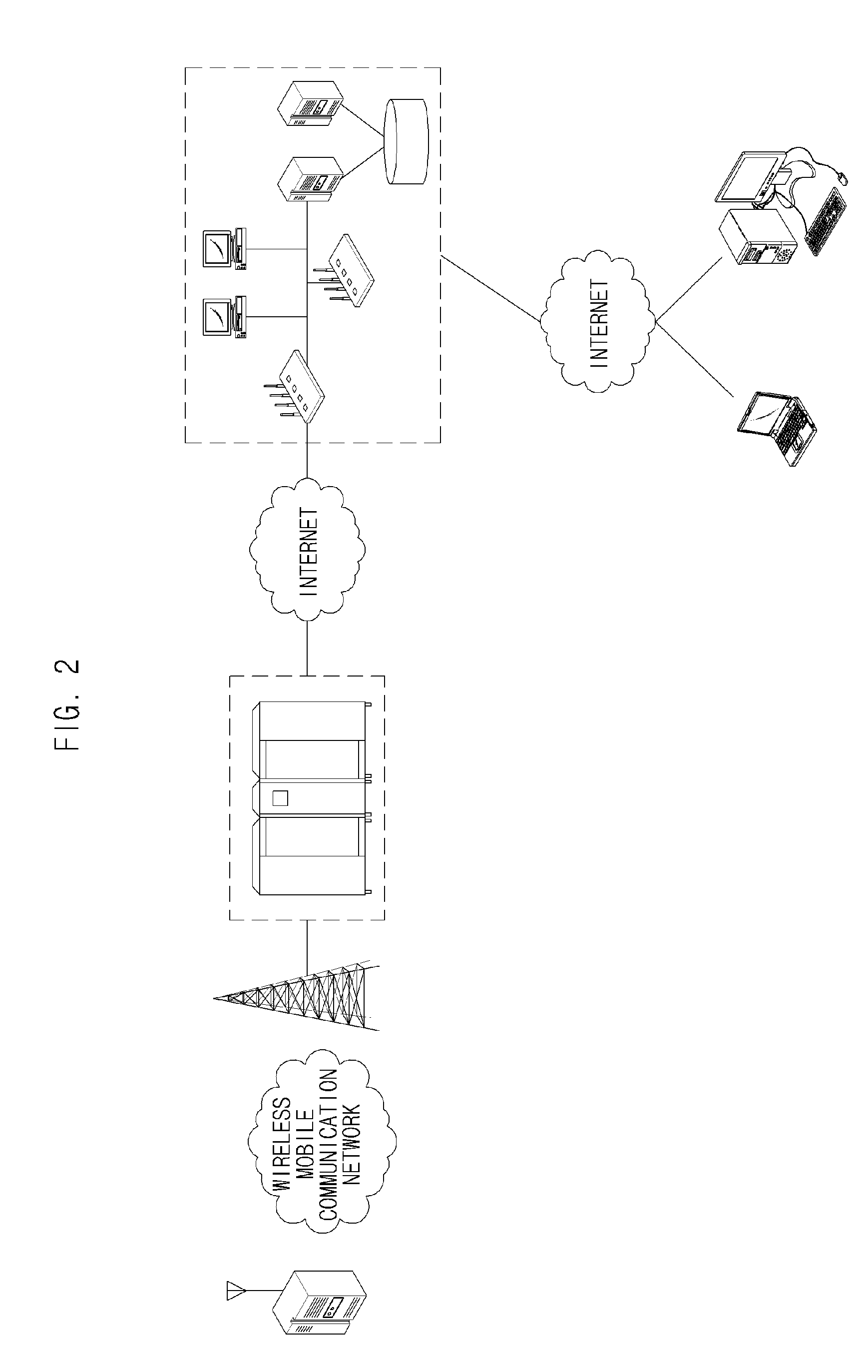 Sensing apparatus, network system and controlling method on the basis of satellite