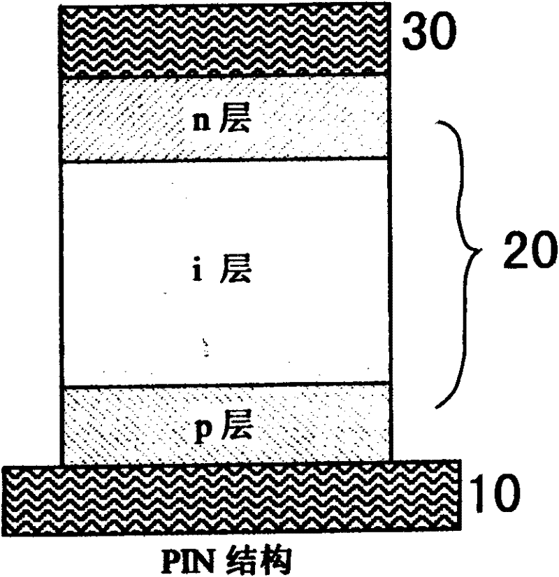 Amorphous silicon solar cell optimized by modulating energy band structure of intrinsic layer via hydrogen and manufacturing method thereof