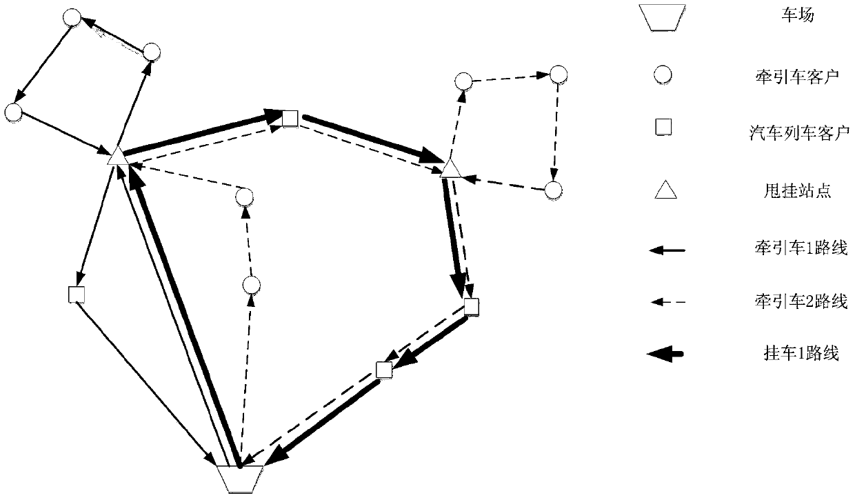 A collaborative path planning method for drop and pull transport