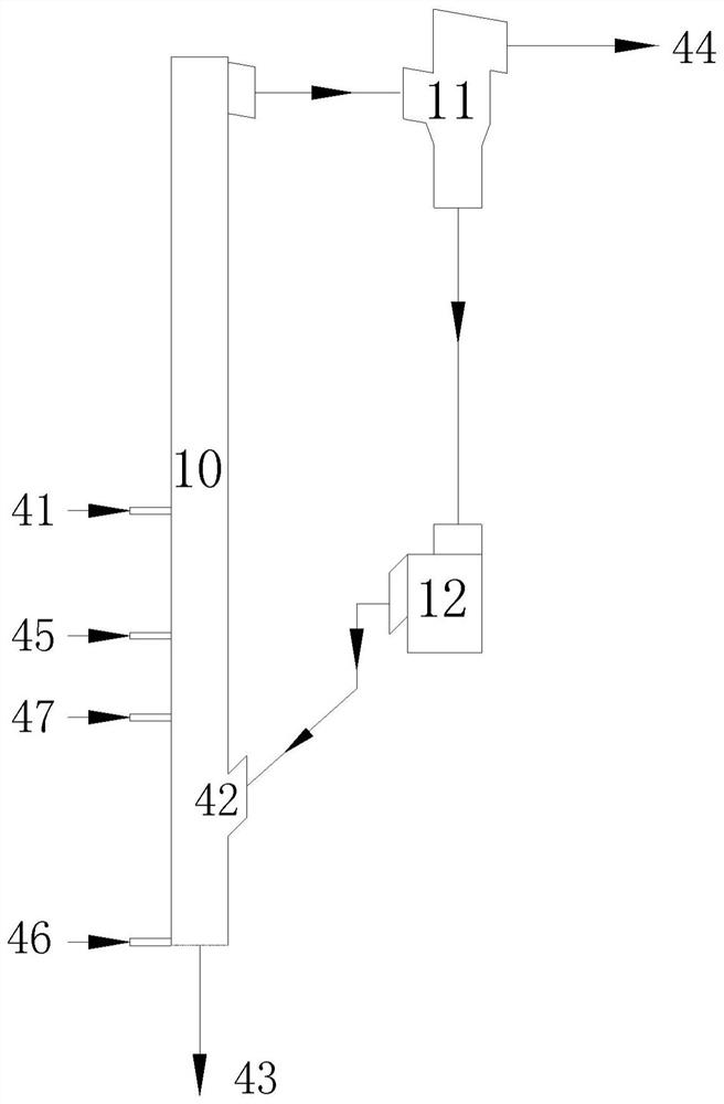 Circulating fluidized bed gasification device and method for cooperatively treating waste liquid