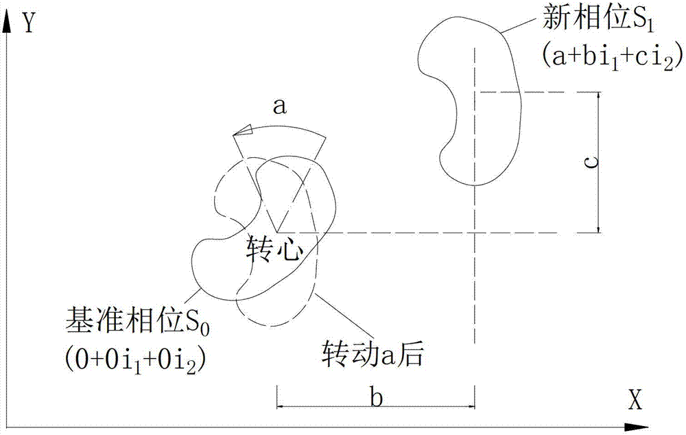 Construction control method capable of realizing unstressed line shapes of pushing construction beam bodies at high accuracy