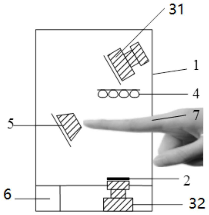 Multimodal recognition device and method based on face, fingerprint and finger vein features