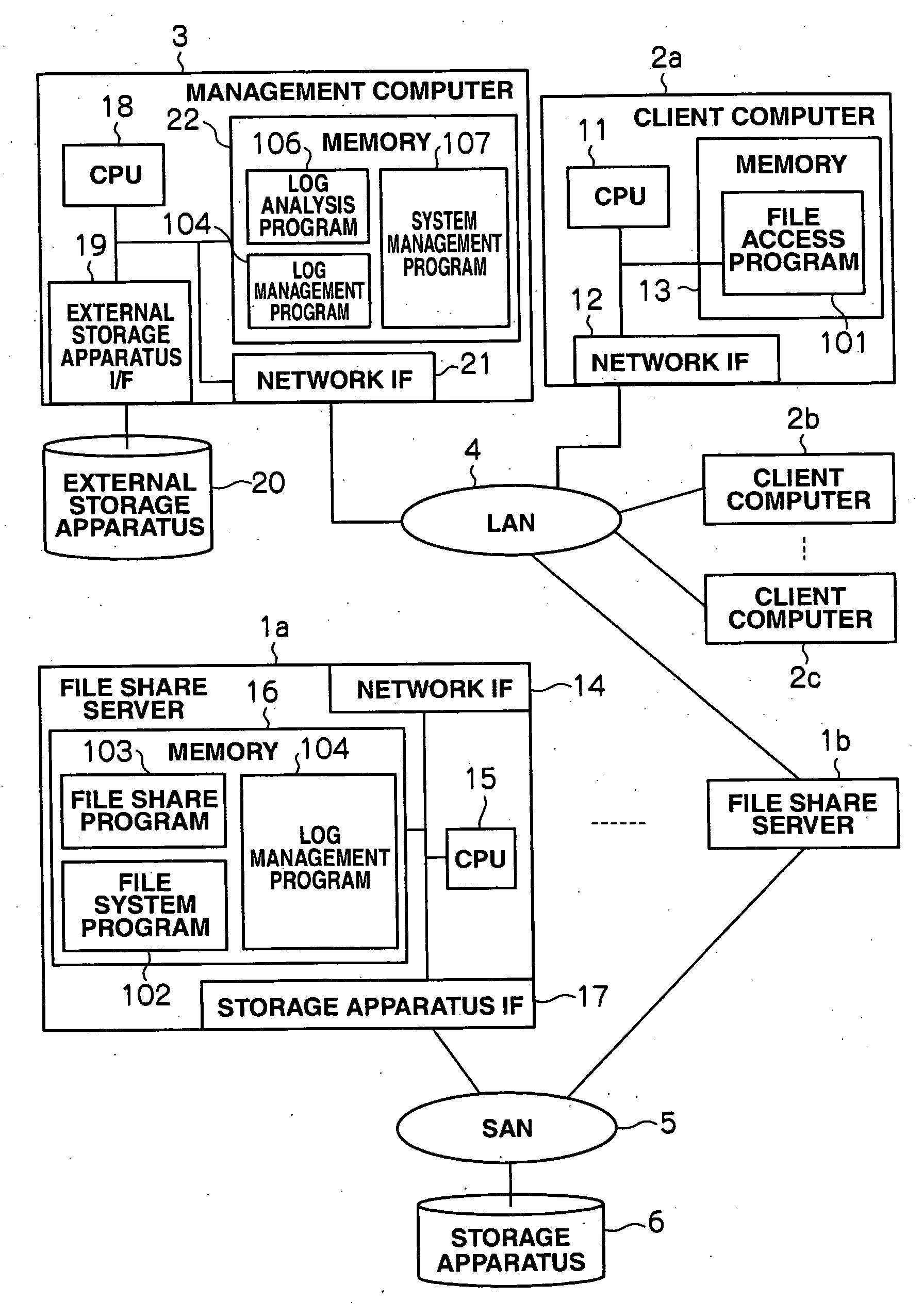 Computer system and method for managing log information