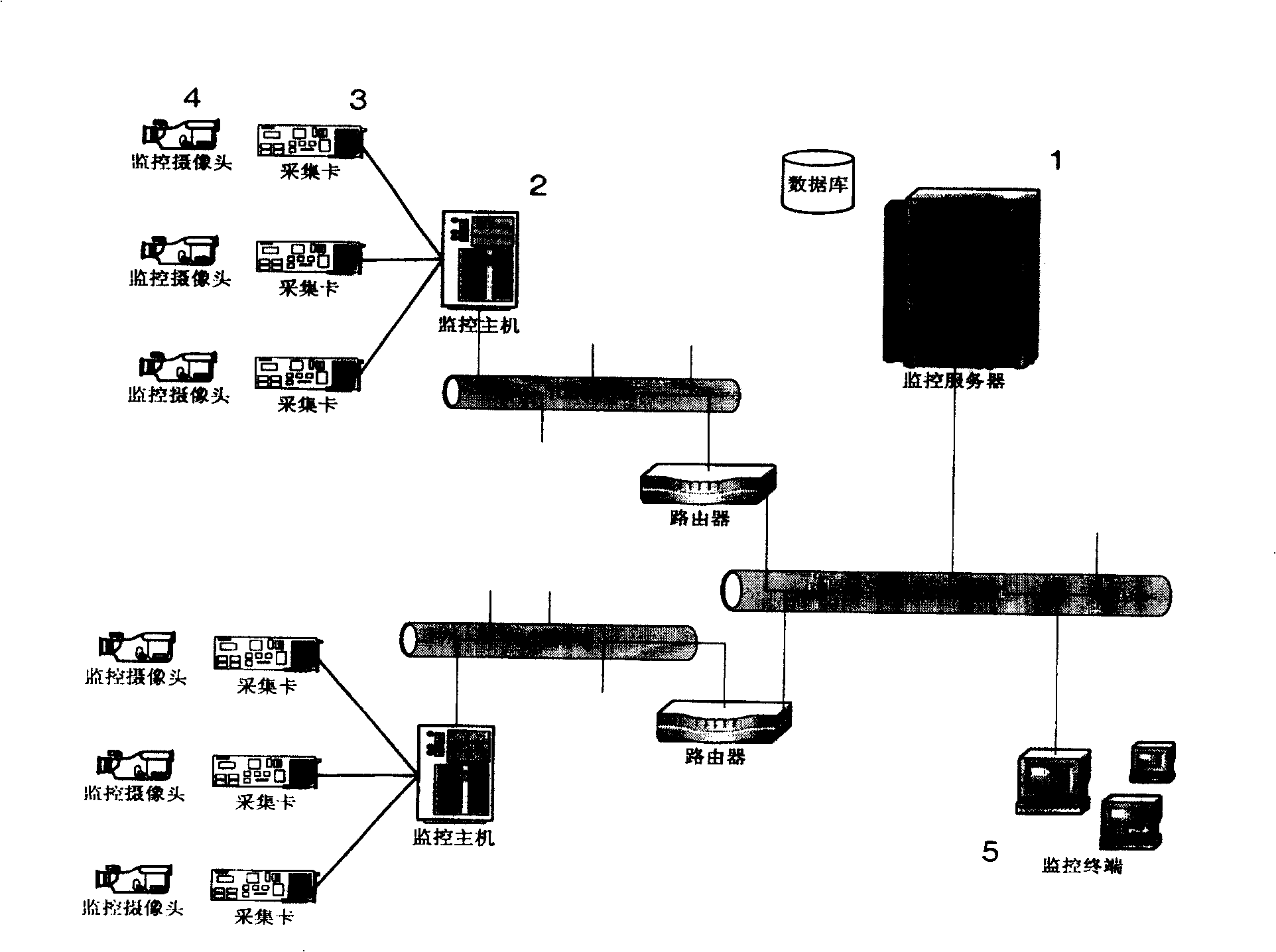 Wide-band digital video monitoring network system