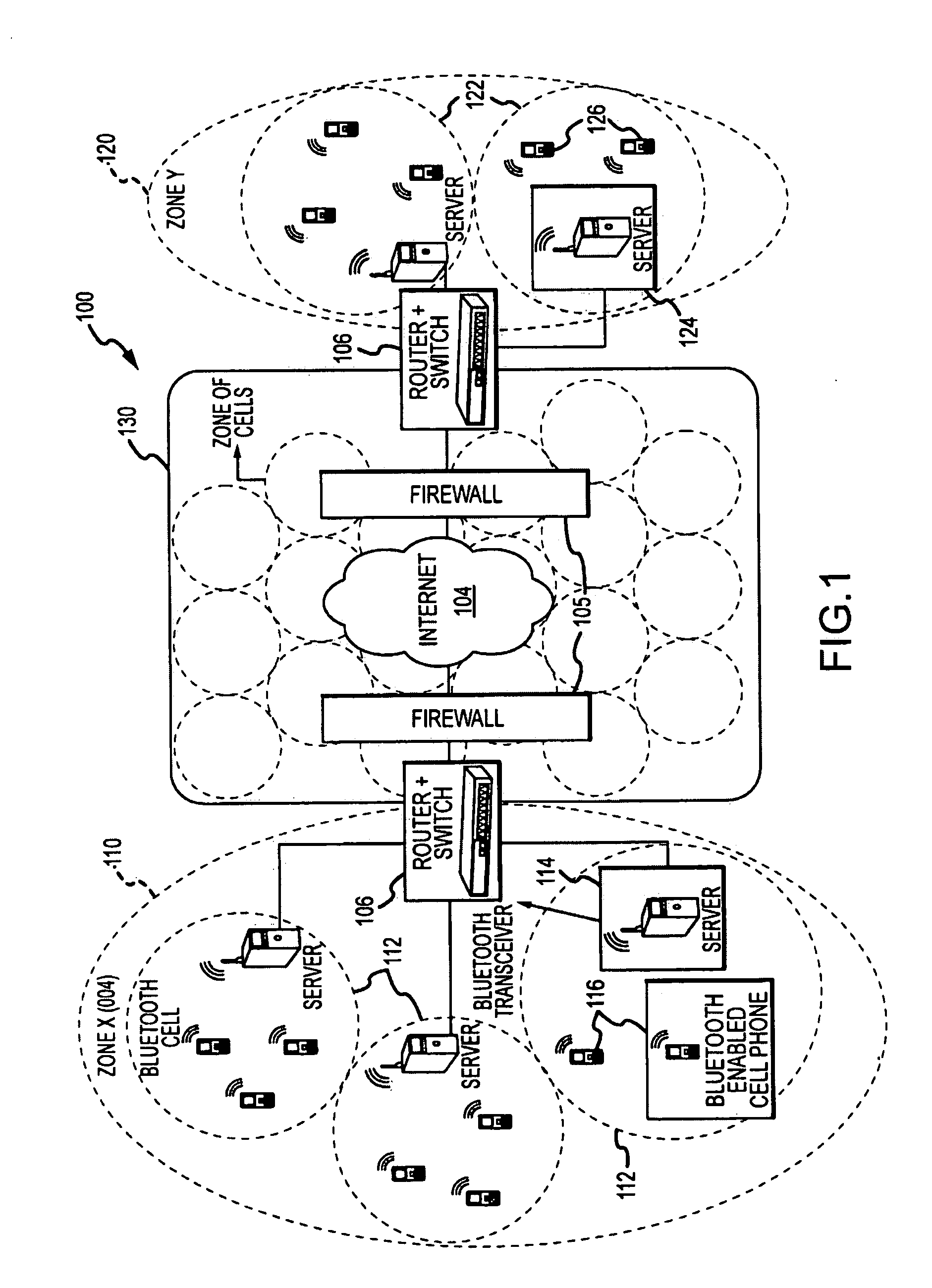 Data Communications Between Short-Range Enabled Wireless Devices Over Networks and Proximity Marketing to Such Devices
