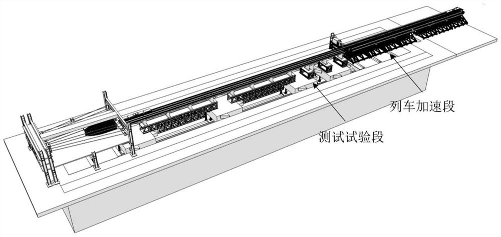 Servo motor driving type driving system model train acceleration device