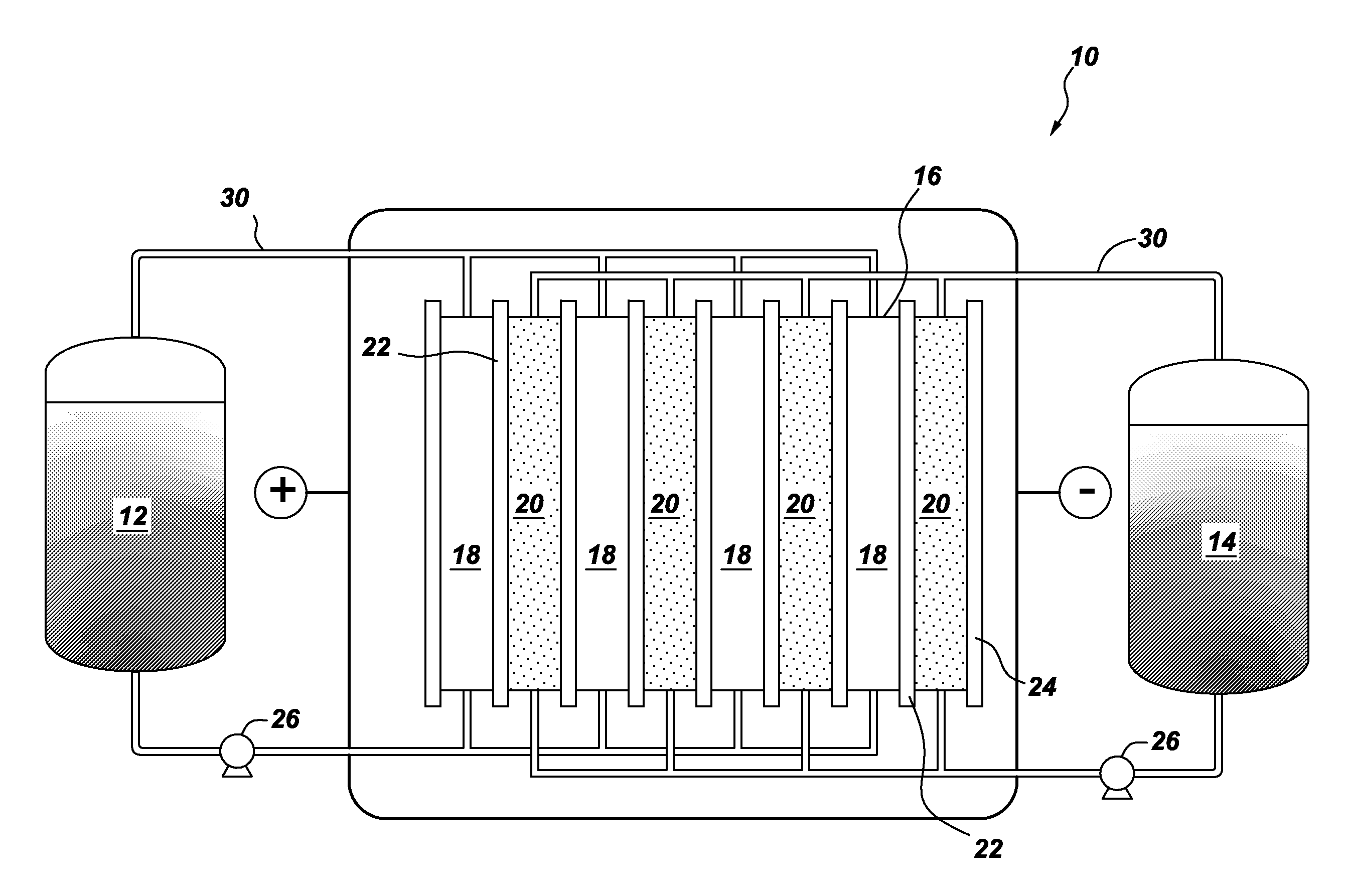Cathodes capable of operating in an electrochemical reaction, and related cells, devices, and methods