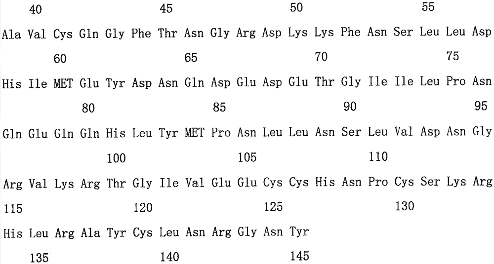 Chrysopa septempunctate insulin-like peptide-1 gene cDNA and application thereof