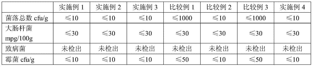 Minty preserved honey pomelo and preparation method thereof