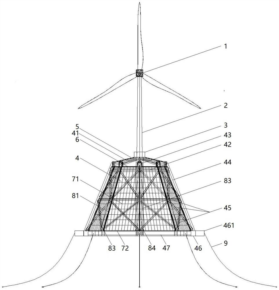 An integrated device for offshore floating wind turbine and fishery cage culture
