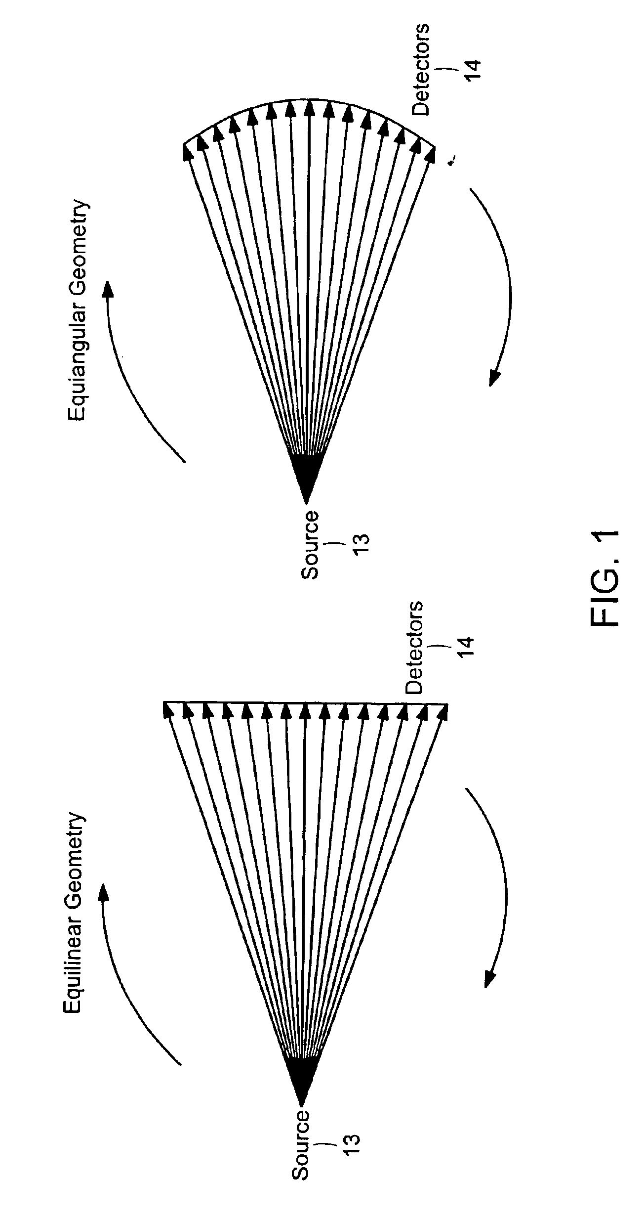 Apparatus and method for reconstruction of volumetric images in a divergent scanning computed tomography system