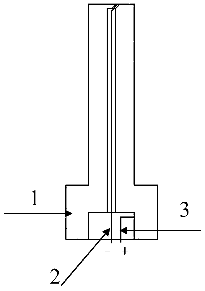 Simple coaxial calorimeter