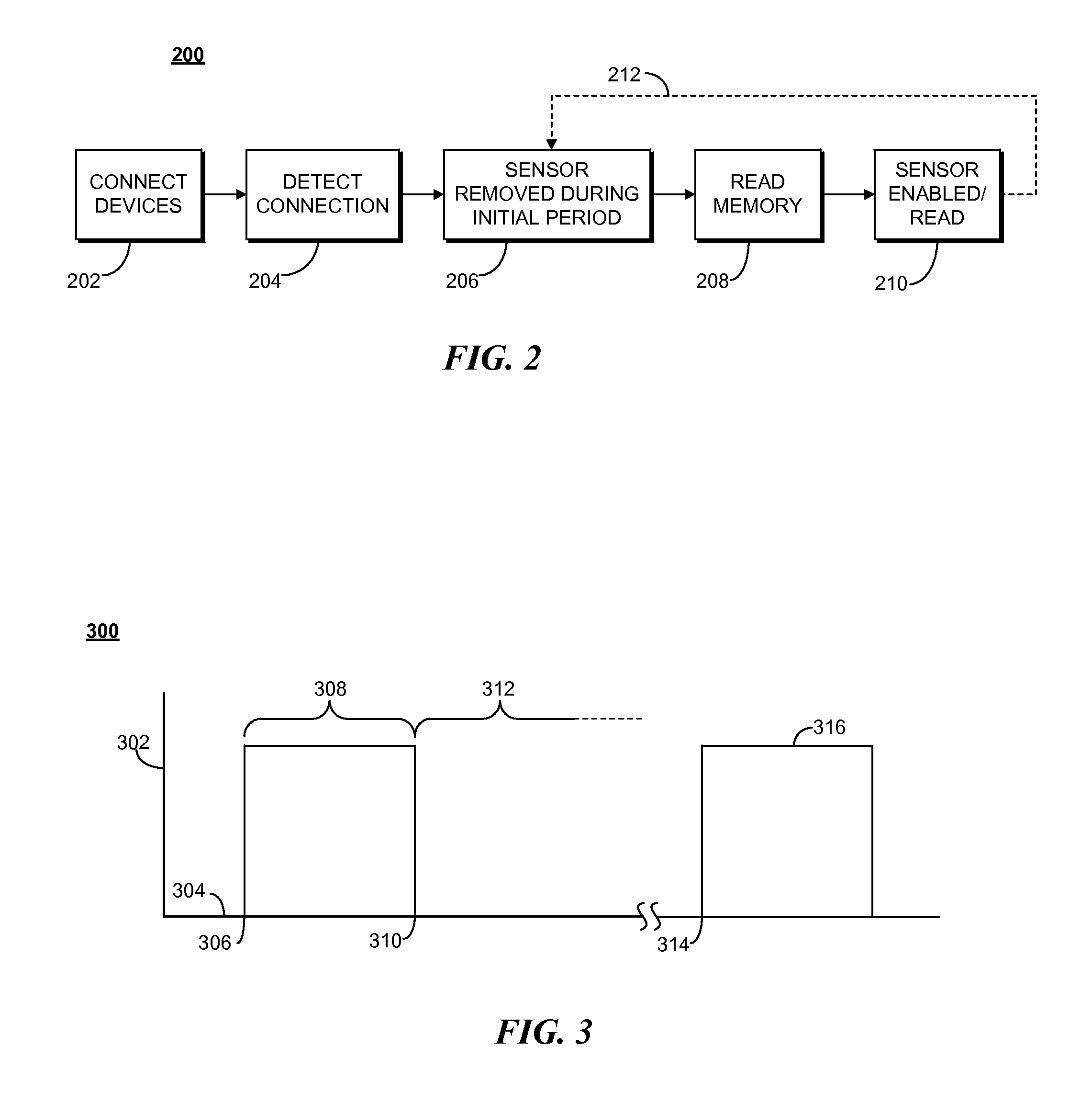 Method and apparatus for a multiplexed contact between electrical devices