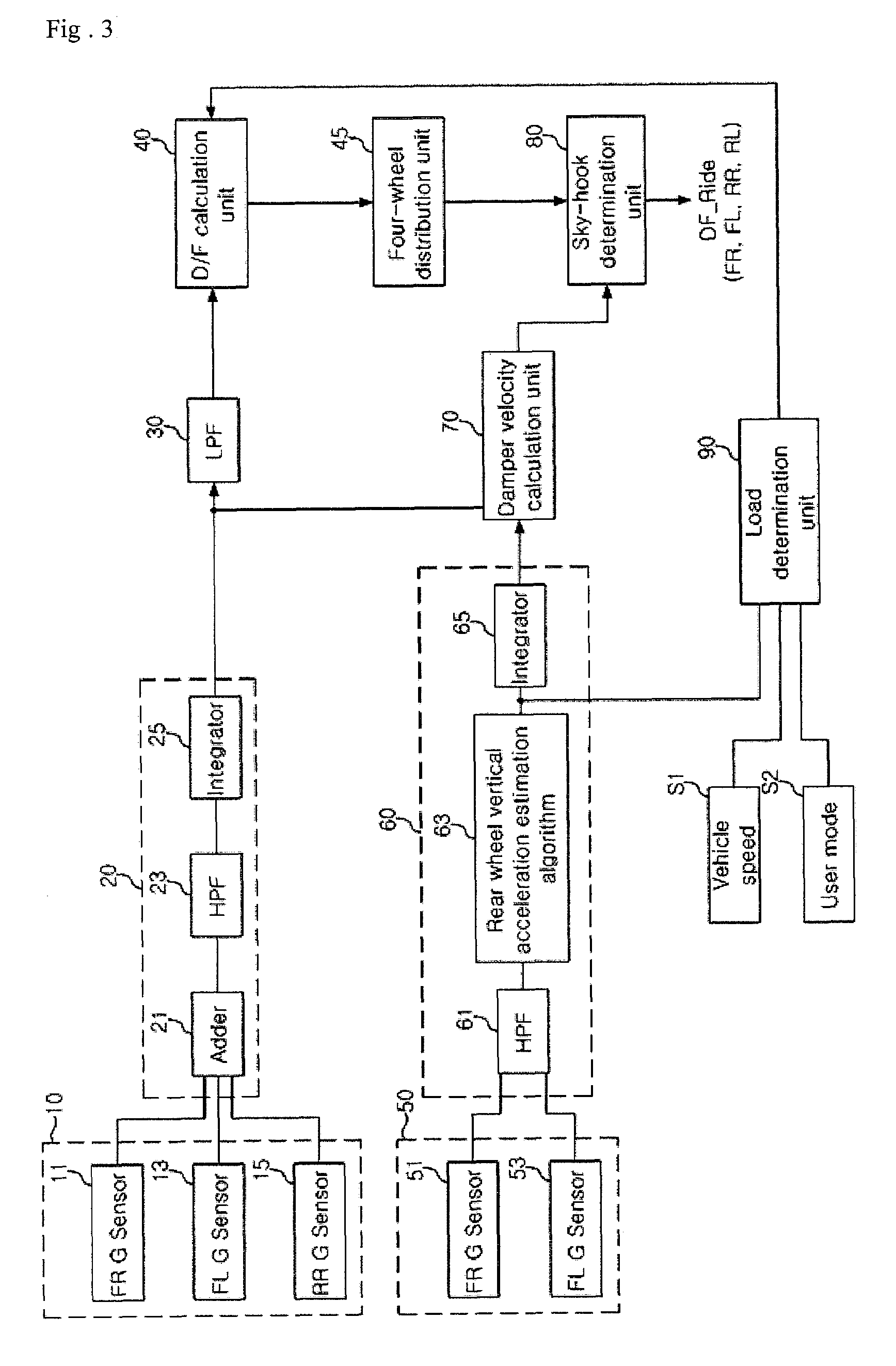 Method for controlling variable damper in vehicle