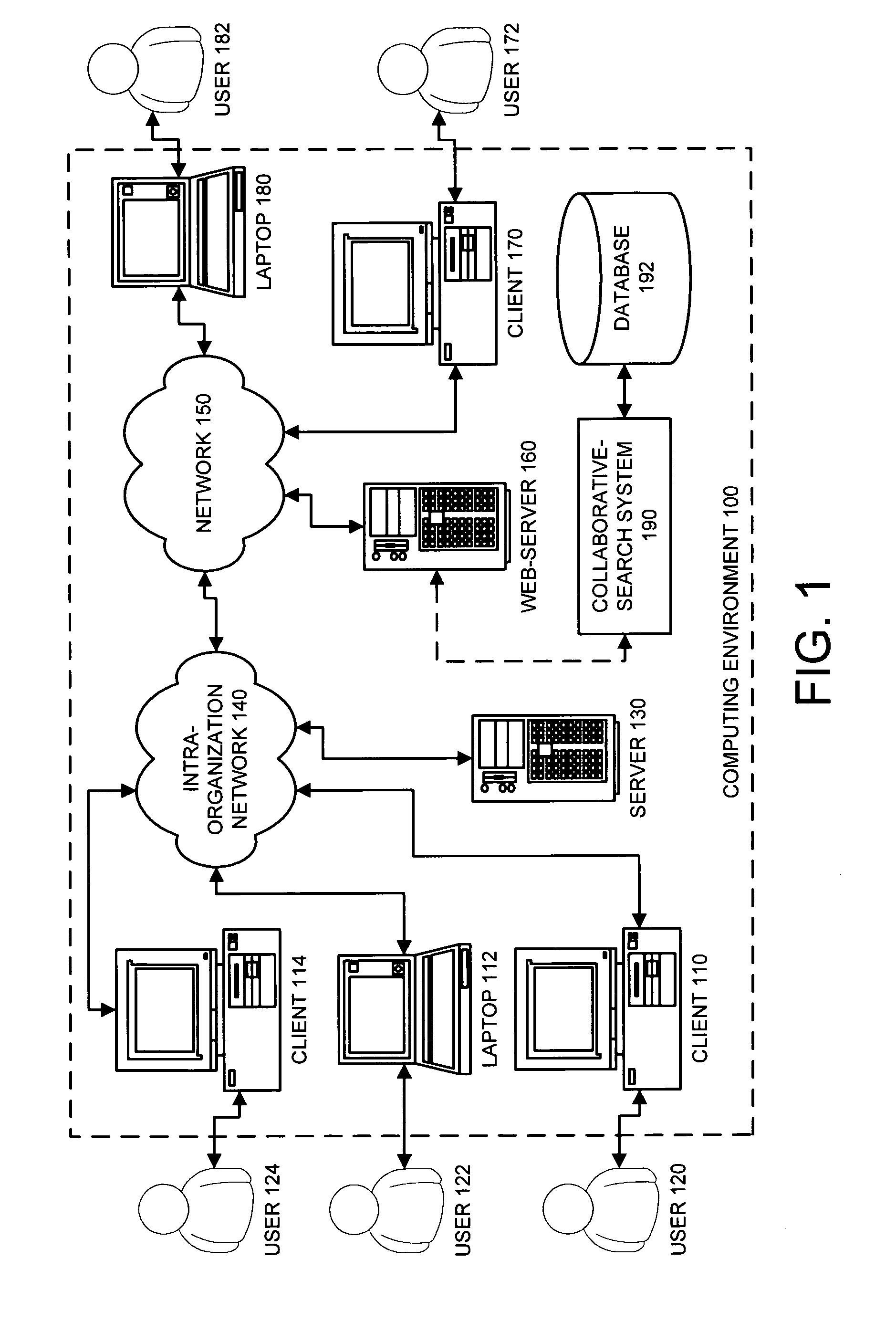 Method and apparatus for performing collaborative searches