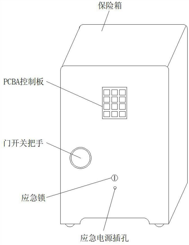 Method and system for opening box without networking dynamic password verification authorization