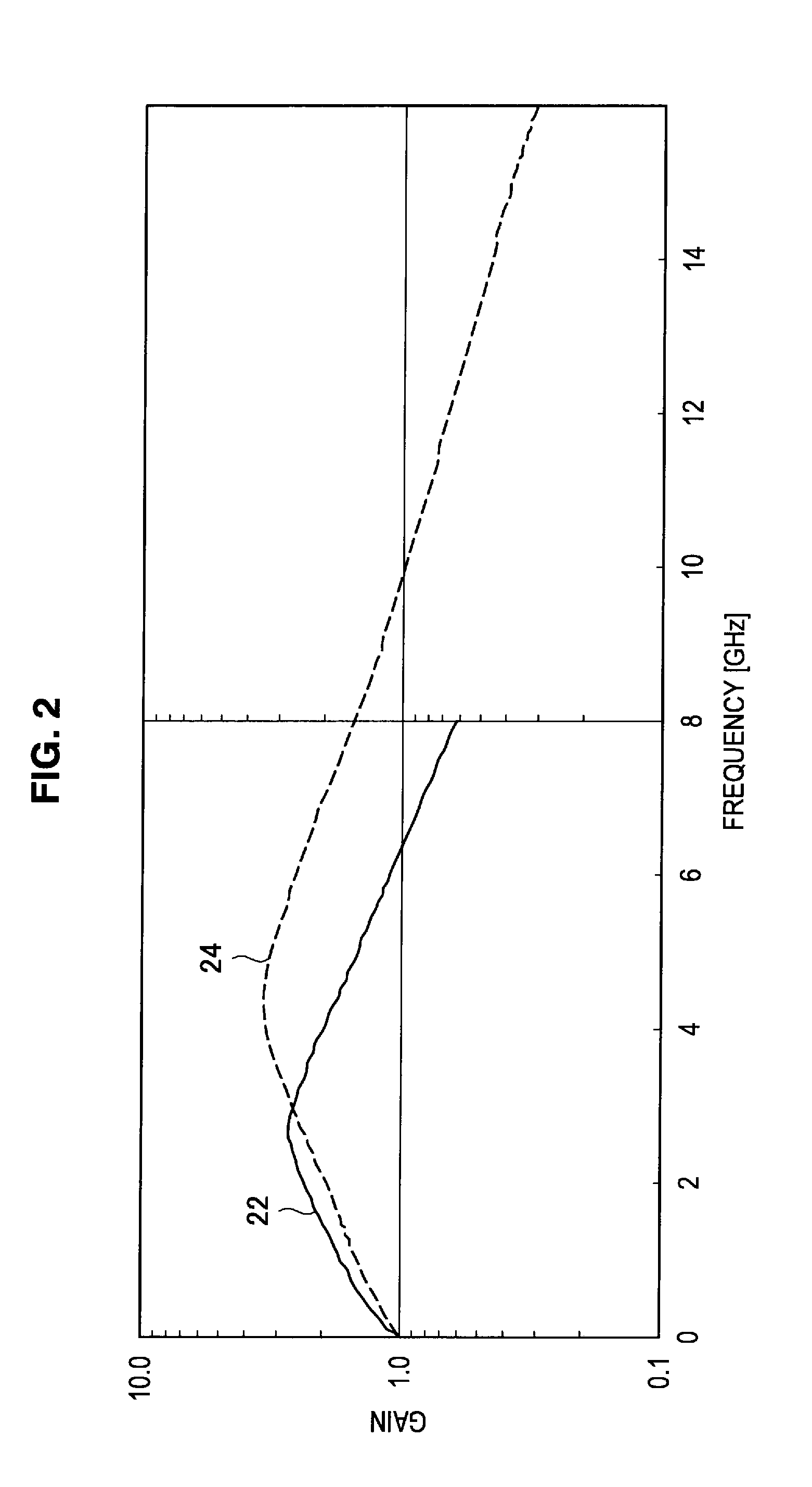 Transmitter device, receiver device, transmission method, reception method, and transmitter/receiver device
