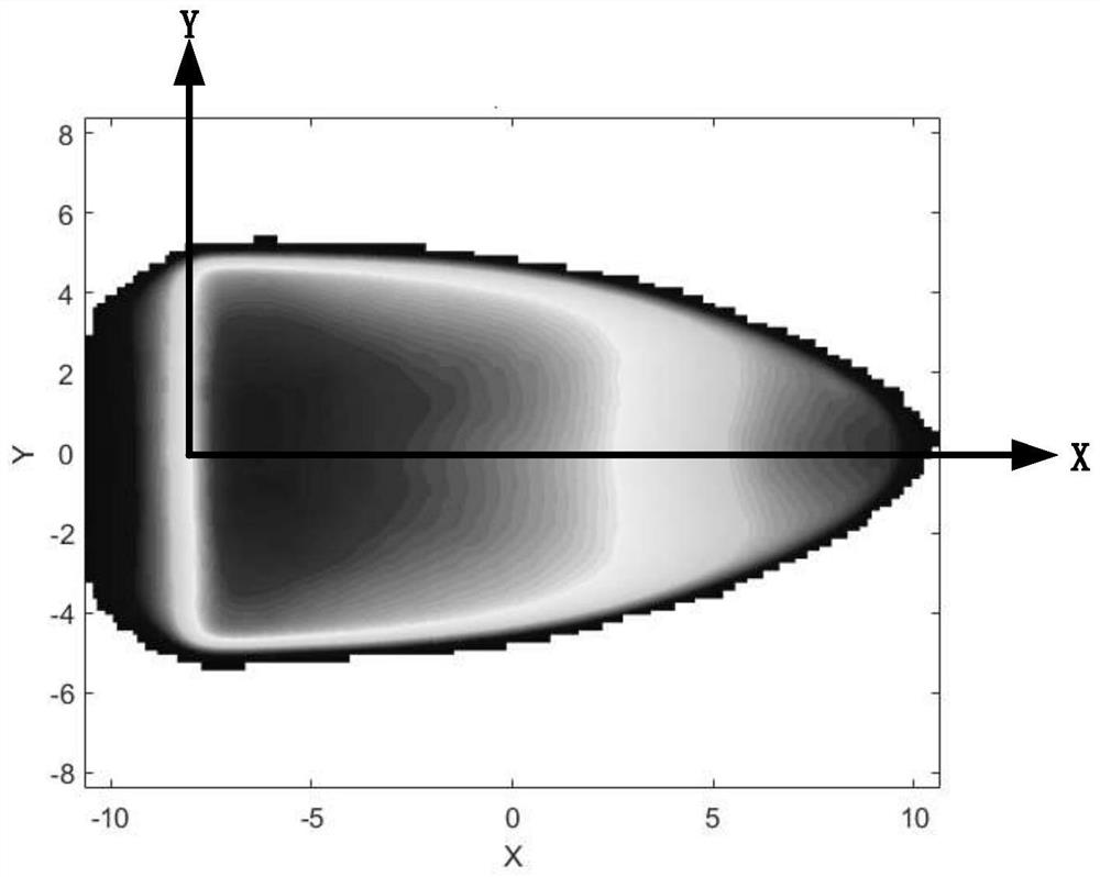 Robot magneto-rheological polishing tool head calibration device and method based on tracker