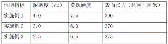 Light thermal-insulation cement brick