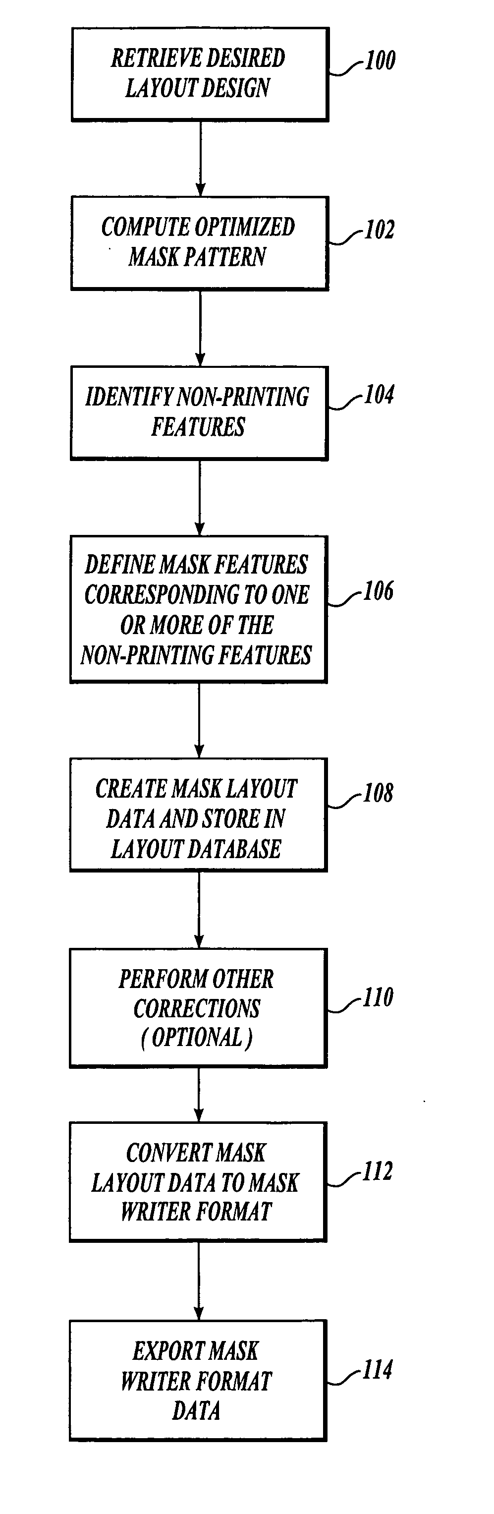 Model-based SRAF insertion