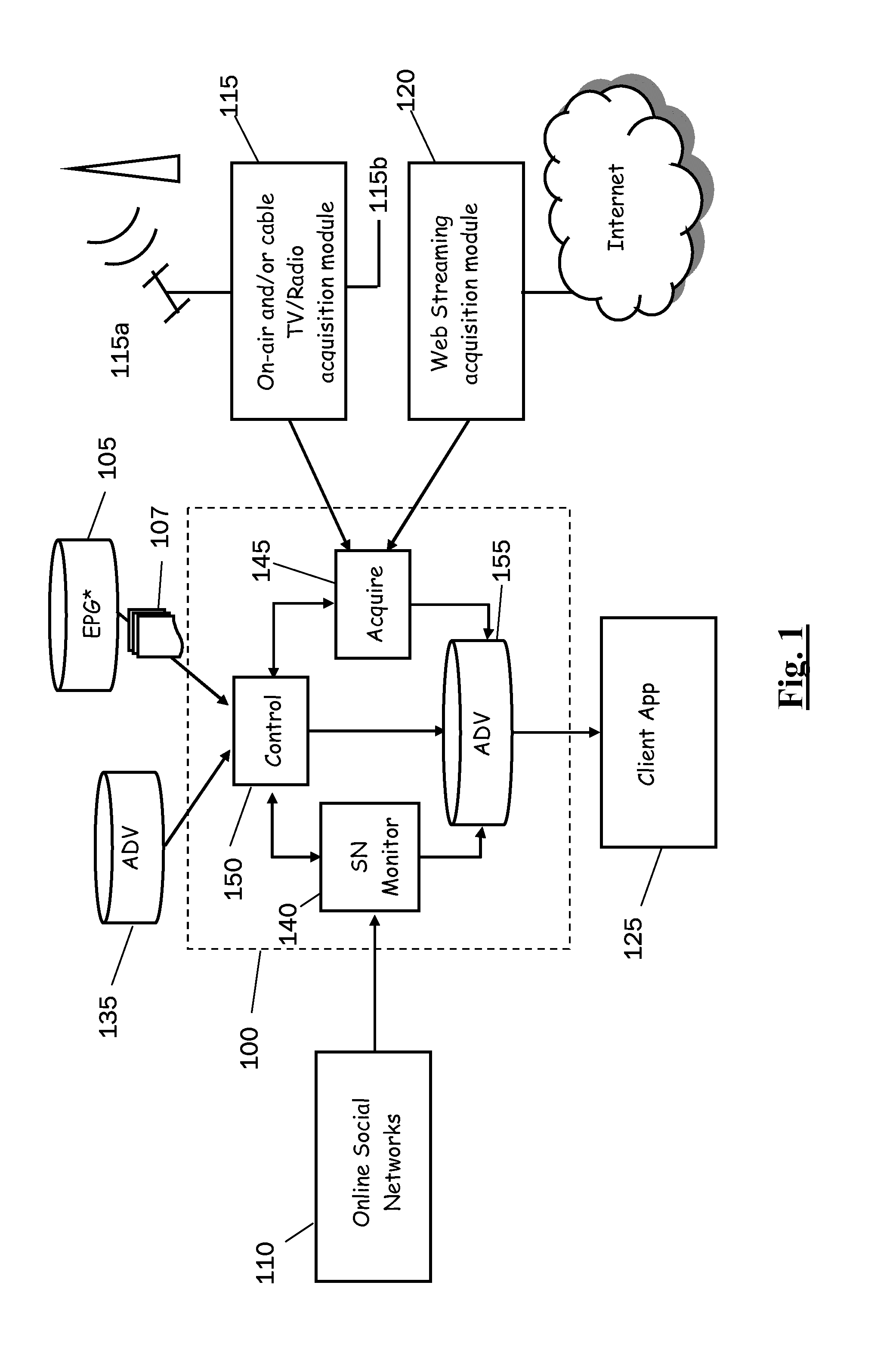 Method and System for Automatically Selecting Parts of a Video and/or Audio Media Content Based on Information Obtained from Social Networks