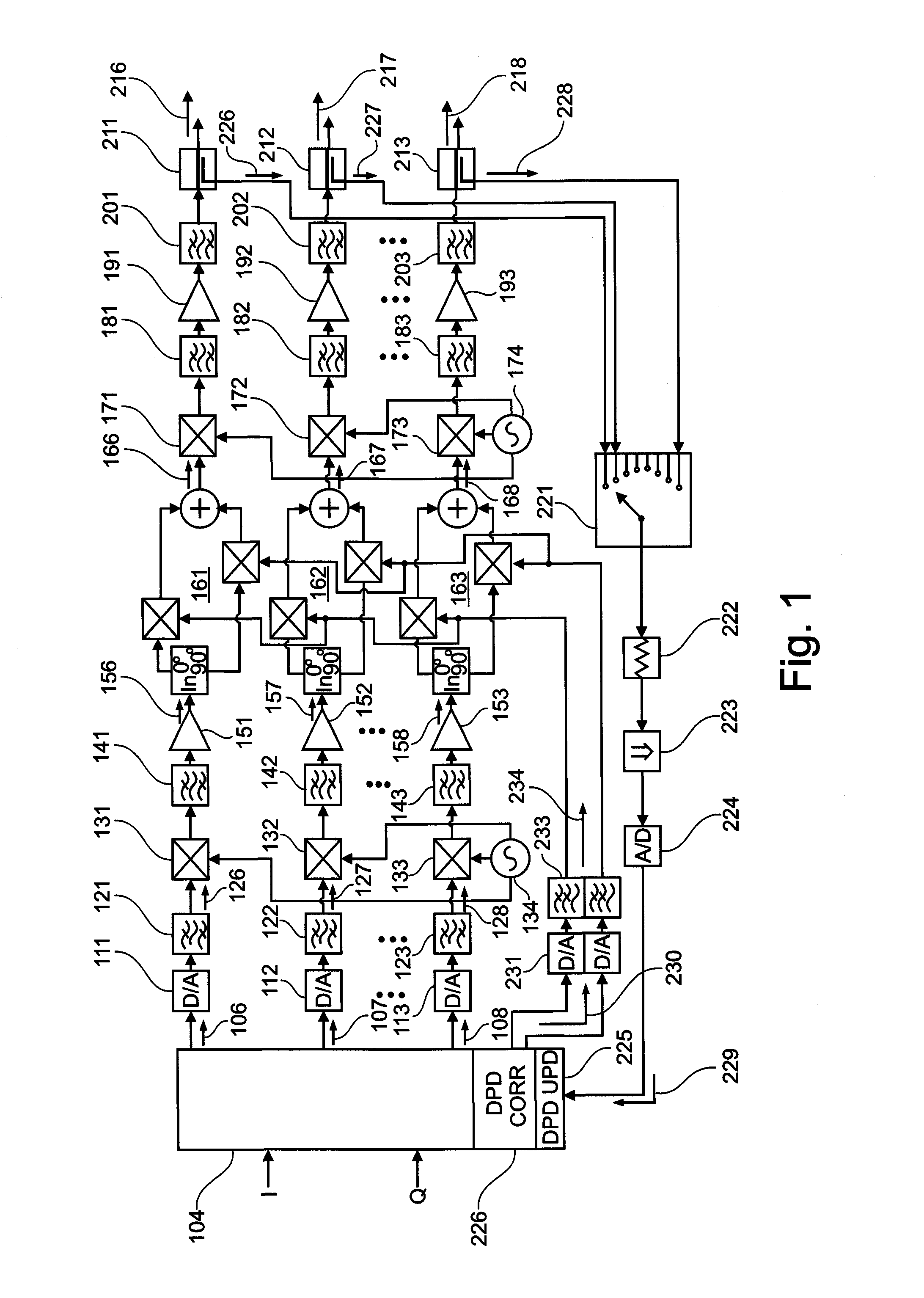 Active antenna array with modulator-based pre-distortion
