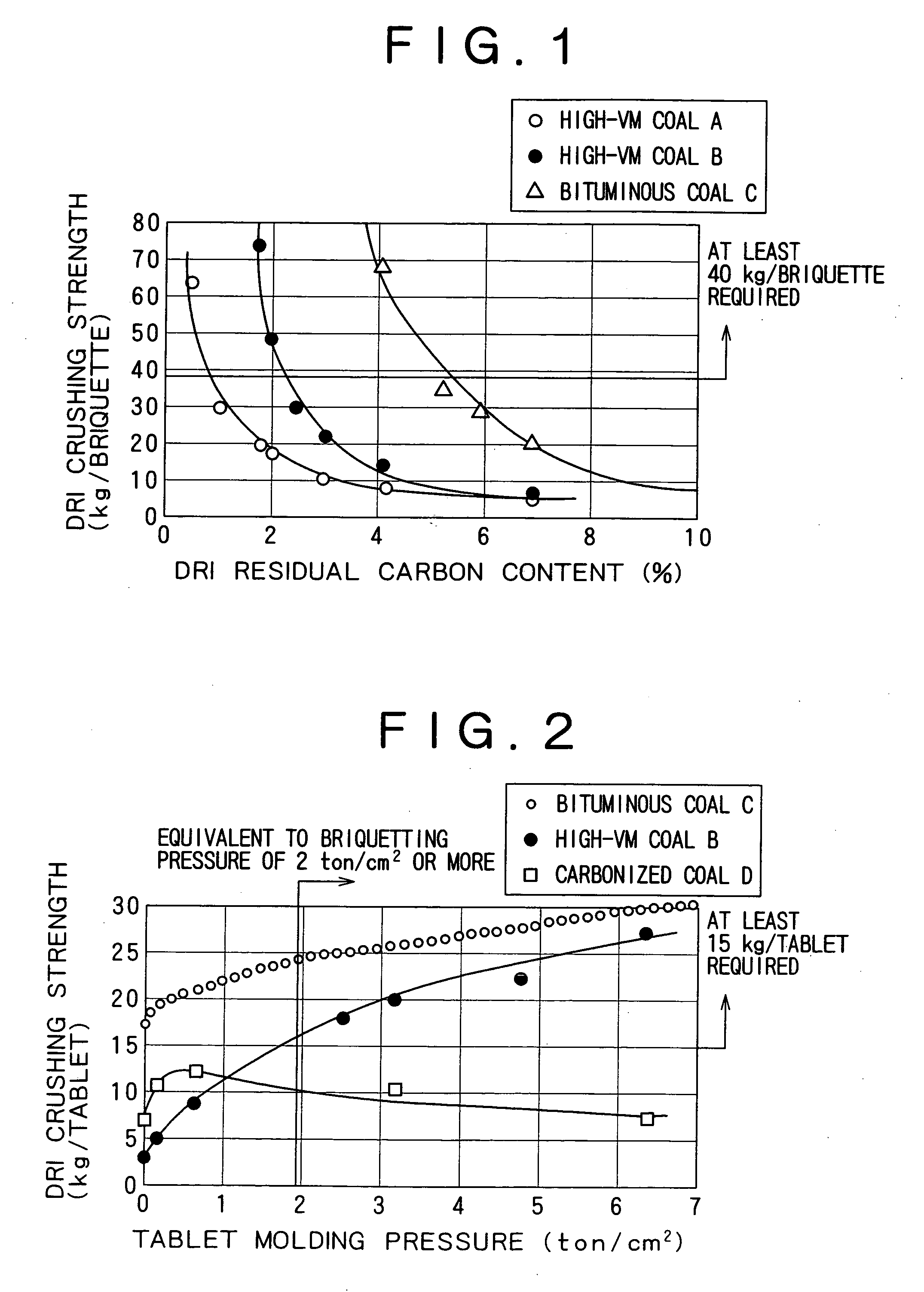 Process for producing reduced matal and agglomerate with carbonaceous material incorporated therein