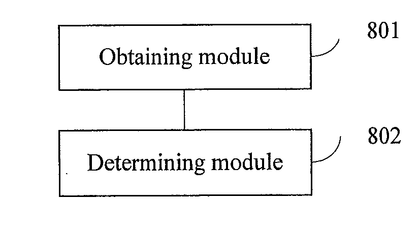 Method for minimization of drive tests, method for collecting terminal information, terminal, and network element