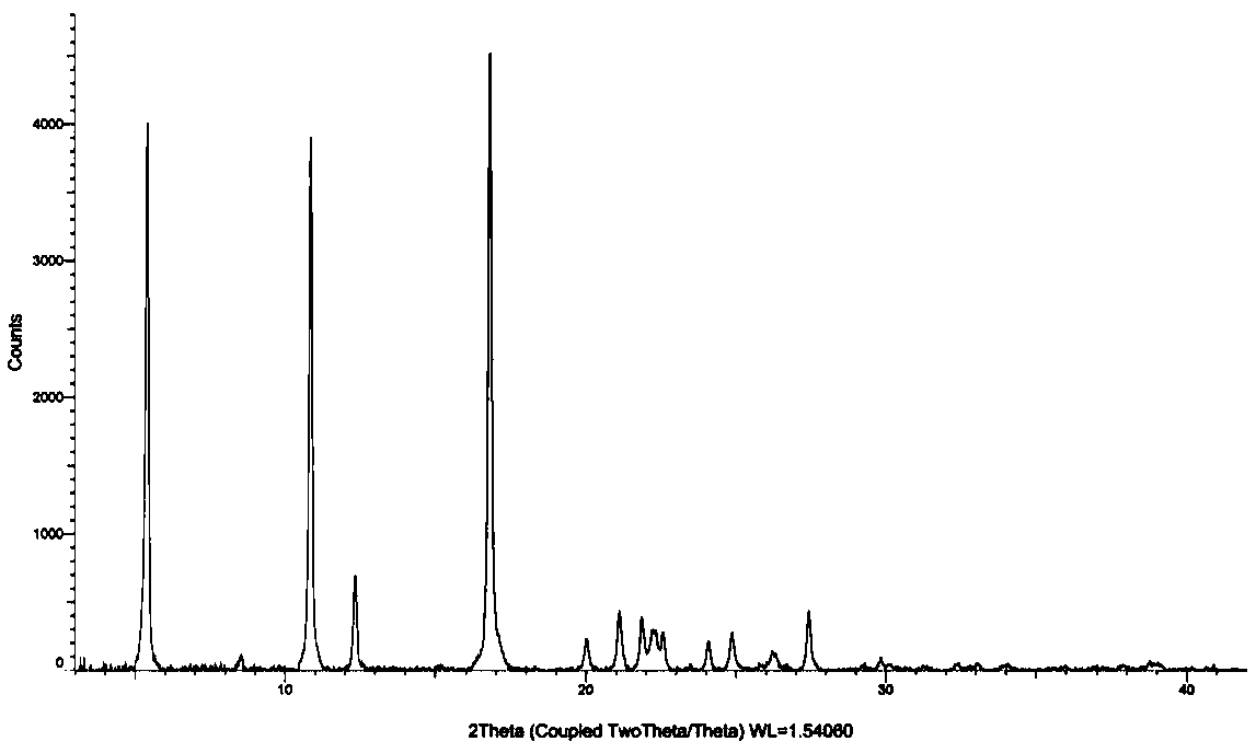 Crystalline form III of oxazolidinone antibacterial drug free acid and preparation method and application of crystalline form III of oxazolidinone antibacterial drug free acid