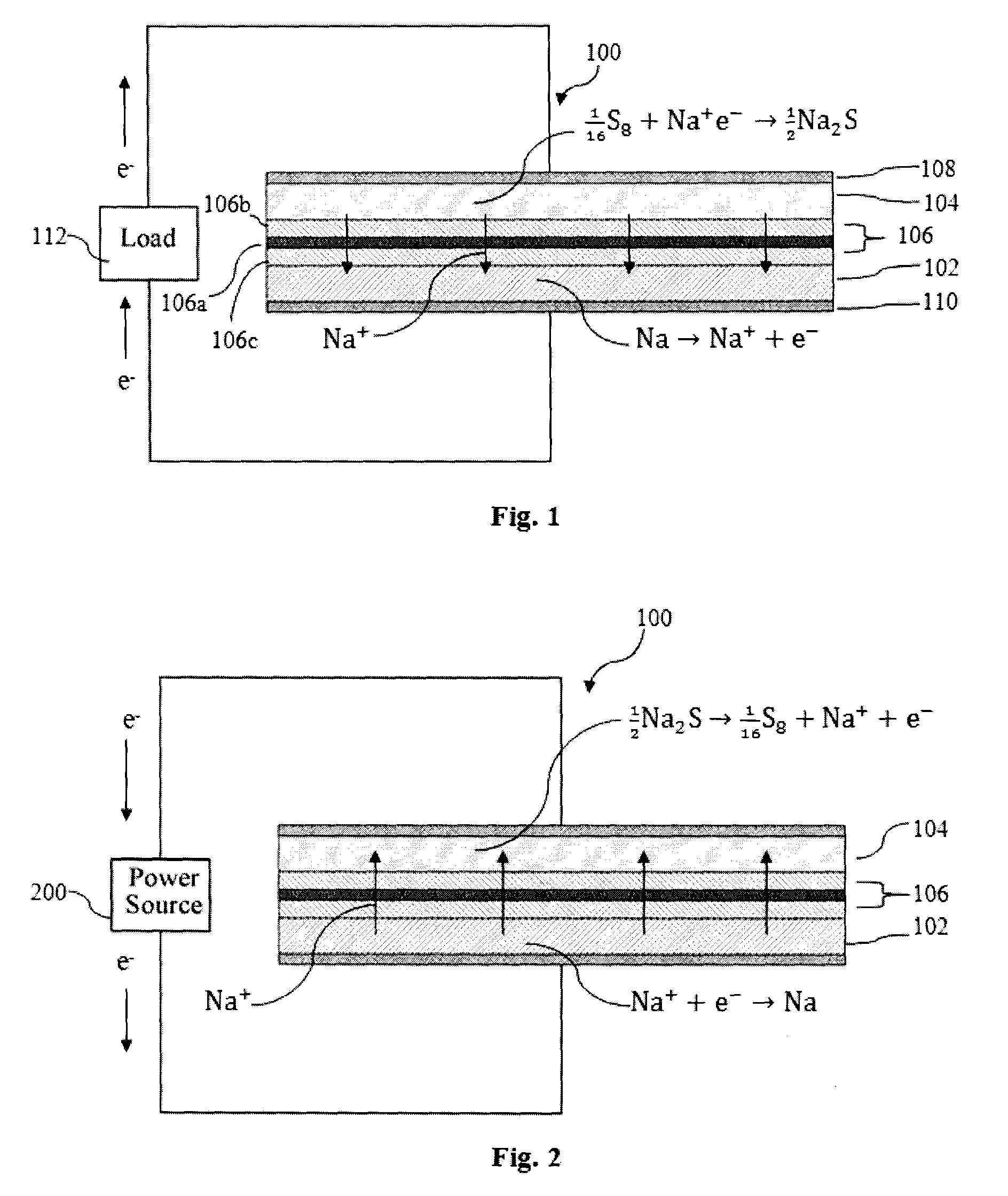 Sodium-sulfur battery with a substantially non-porous membrane and enhanced cathode utilization