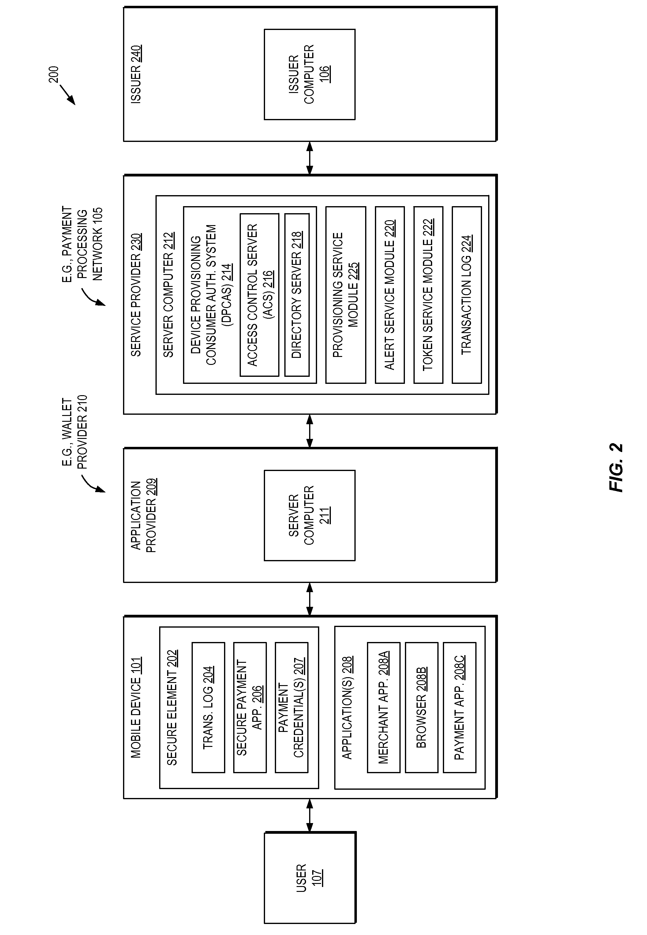 Methods and systems for provisioning mobile devices with payment credentials