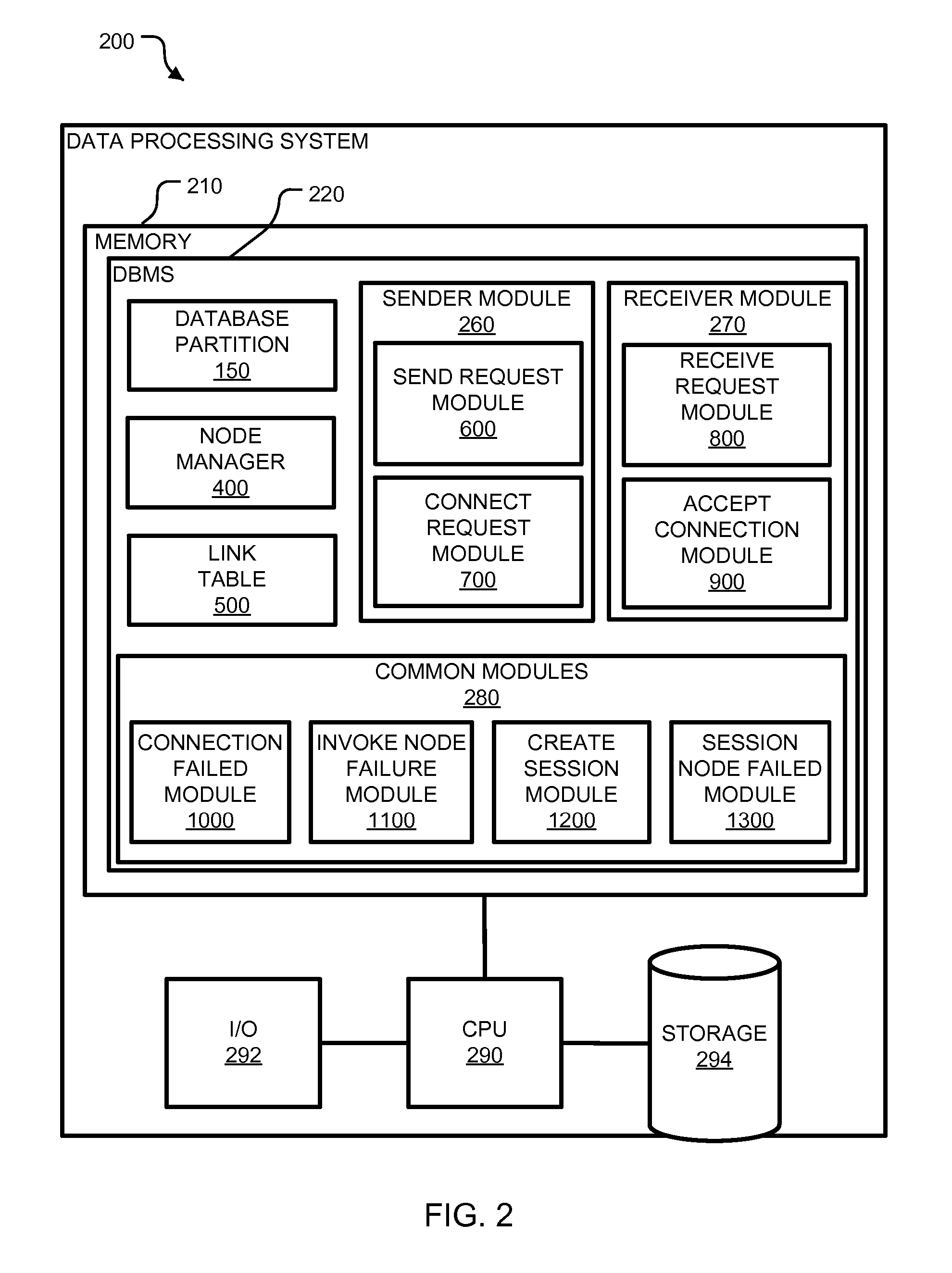 Asynchronous interconnect protocol for a clustered dbms