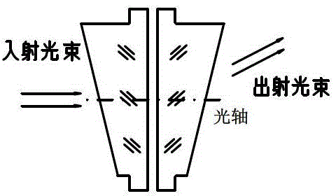 A Beam Scanning Mechanism Based on Rotating Double Wedge Mirror