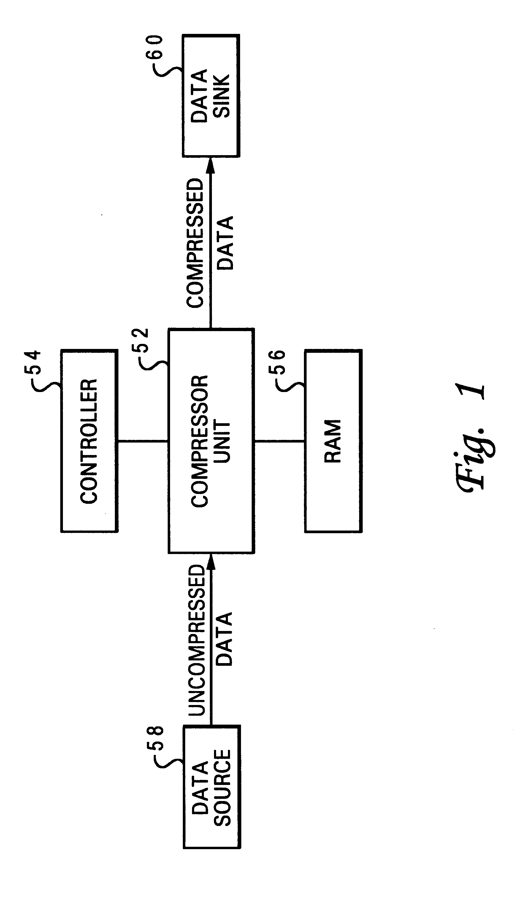 Method and system for compressing reduced instruction set computer (RISC) executable code through instruction set expansion
