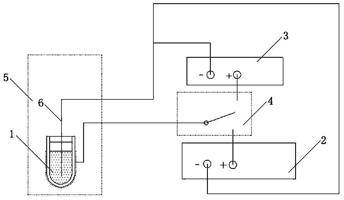 A device and method for measuring the pct curve of a material with a solid proton conductor