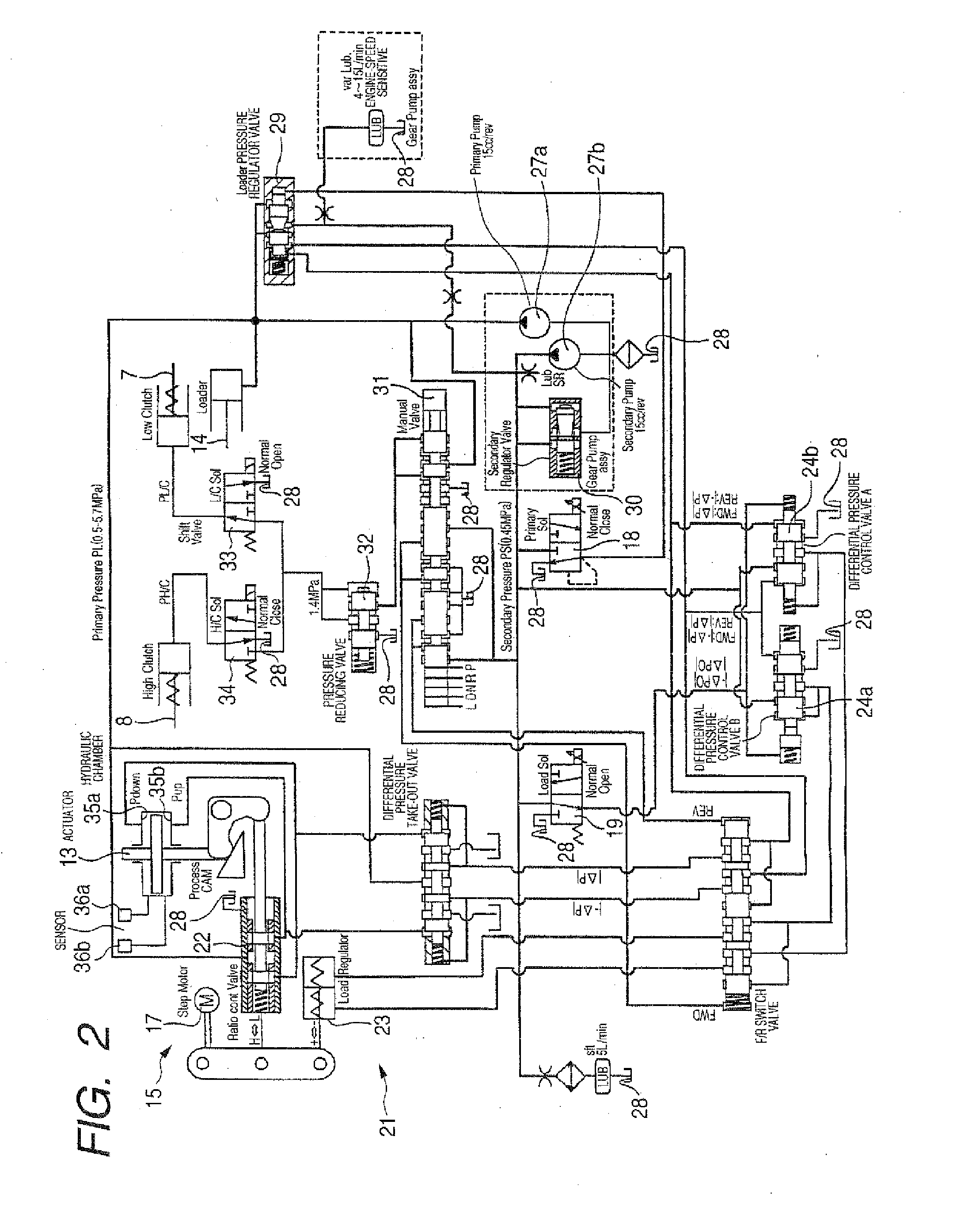 Continuously Variable Transmission