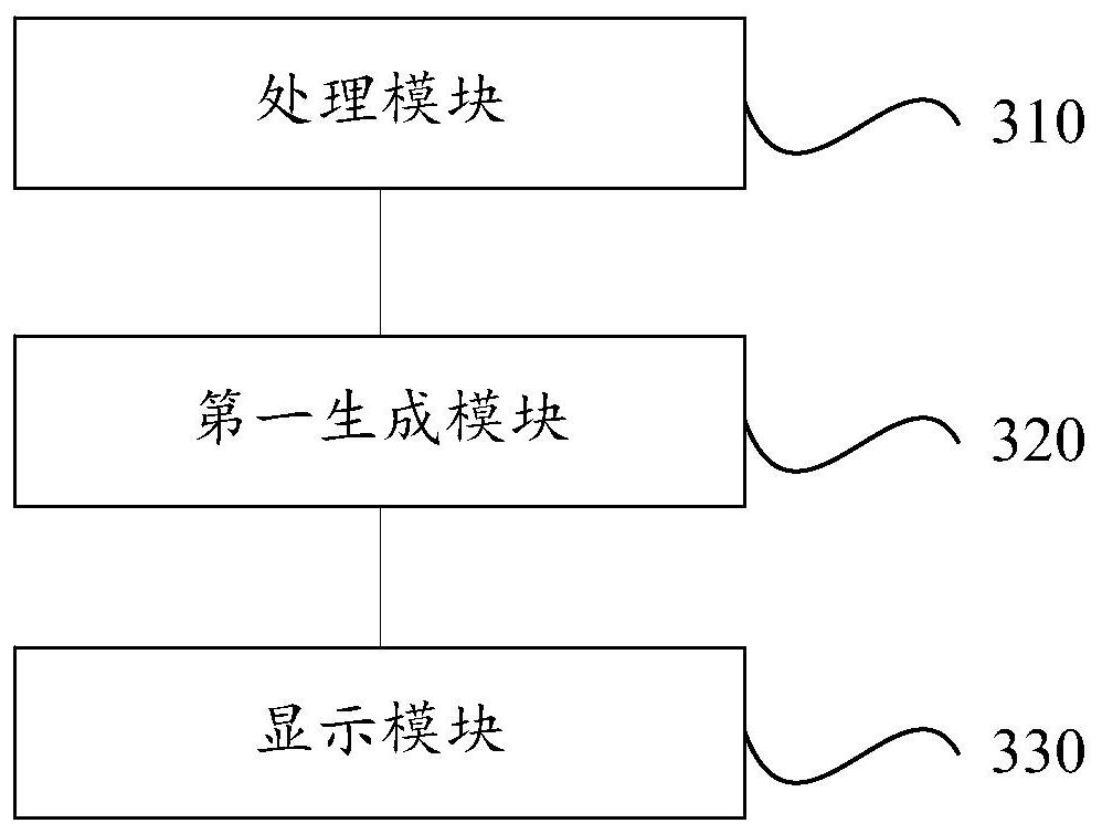 Virtual reality experience control method and device, user equipment and network equipment